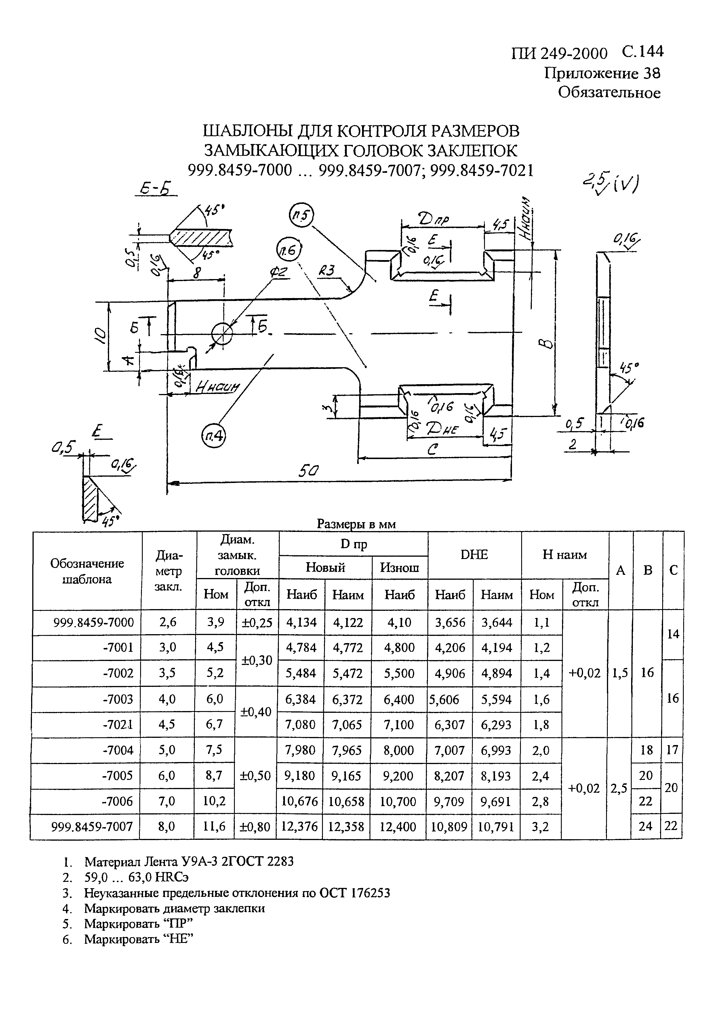 ПИ 249-2000