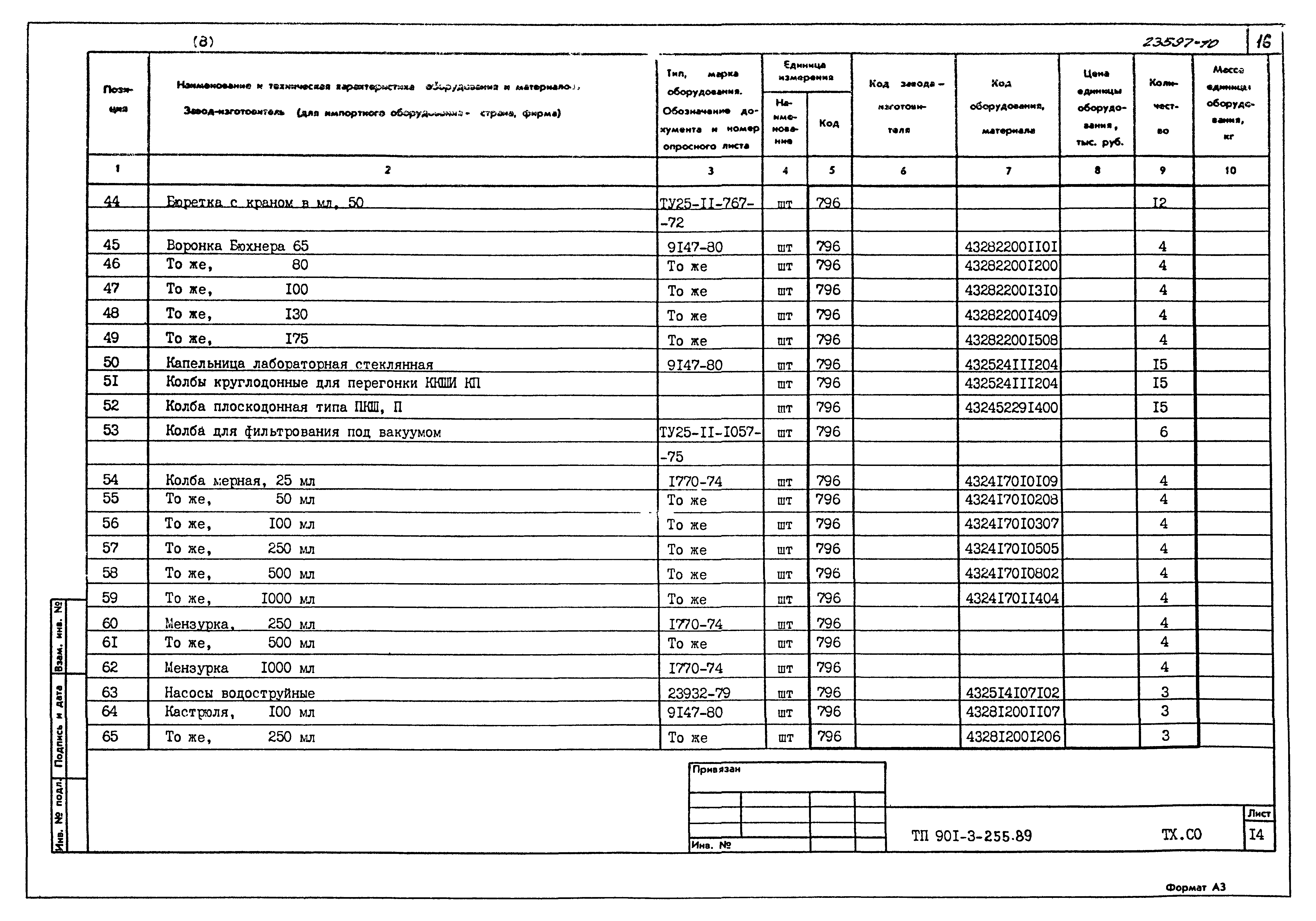 Типовой проект 901-3-255.89