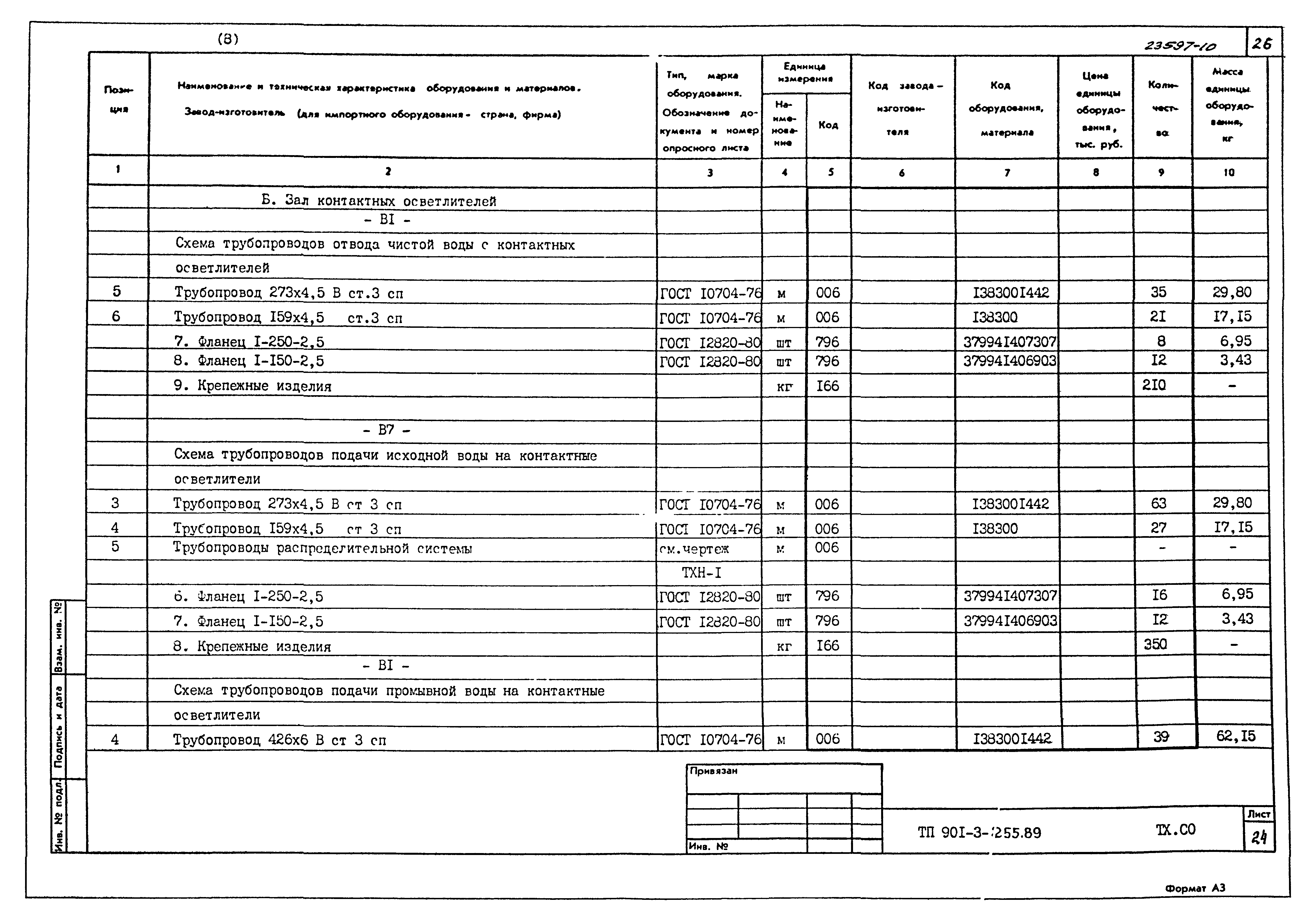 Типовой проект 901-3-255.89