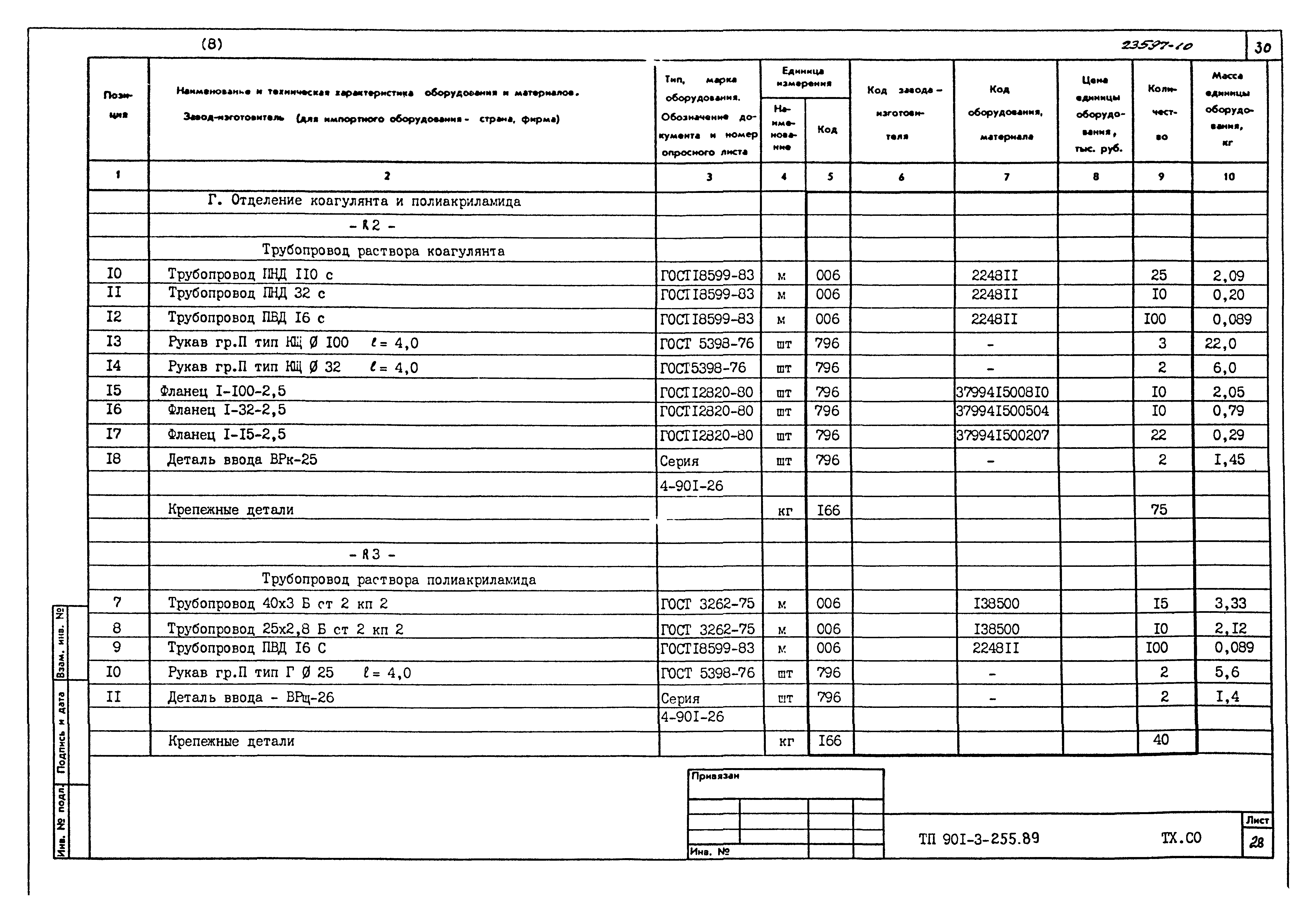 Типовой проект 901-3-255.89