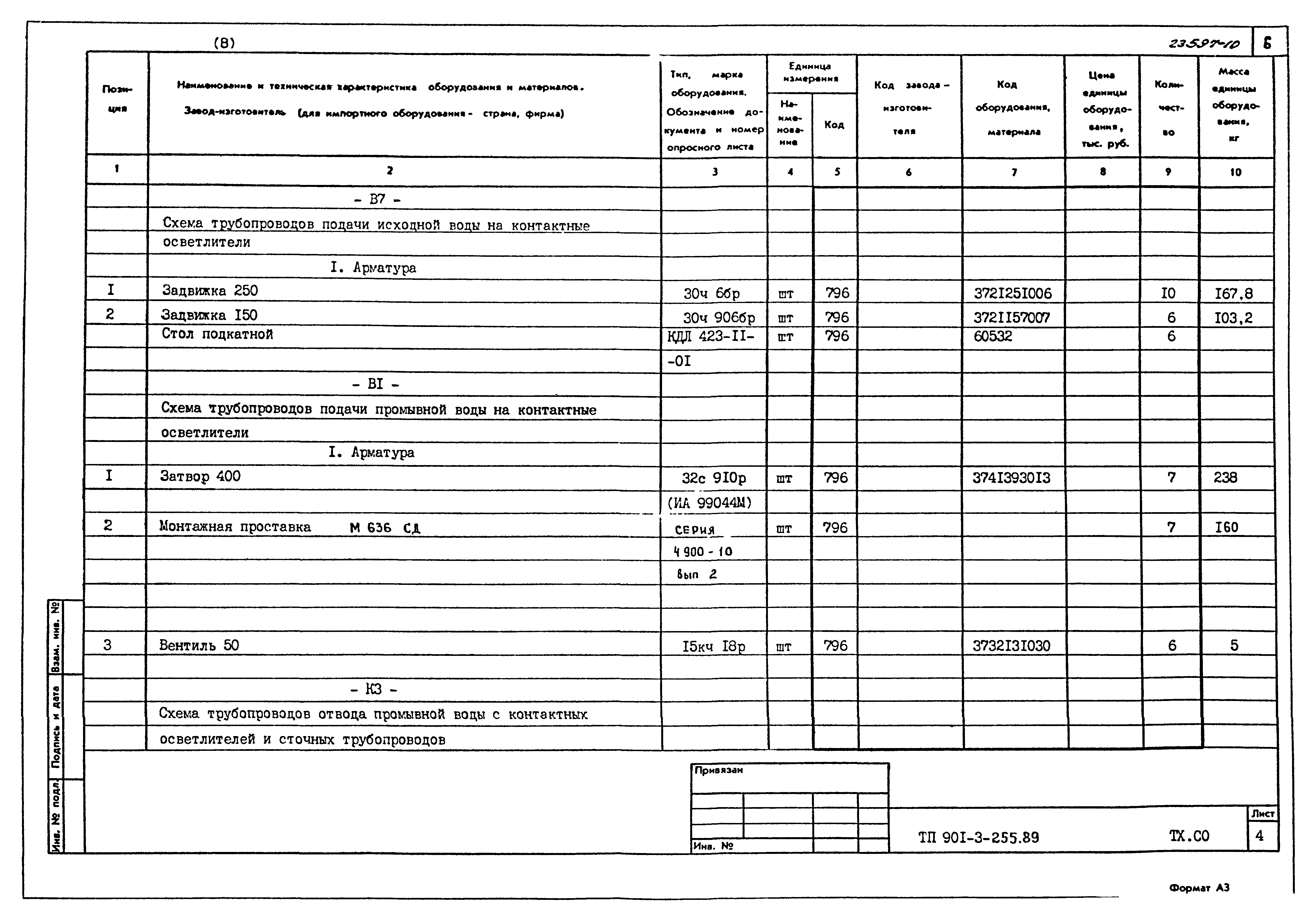 Типовой проект 901-3-255.89