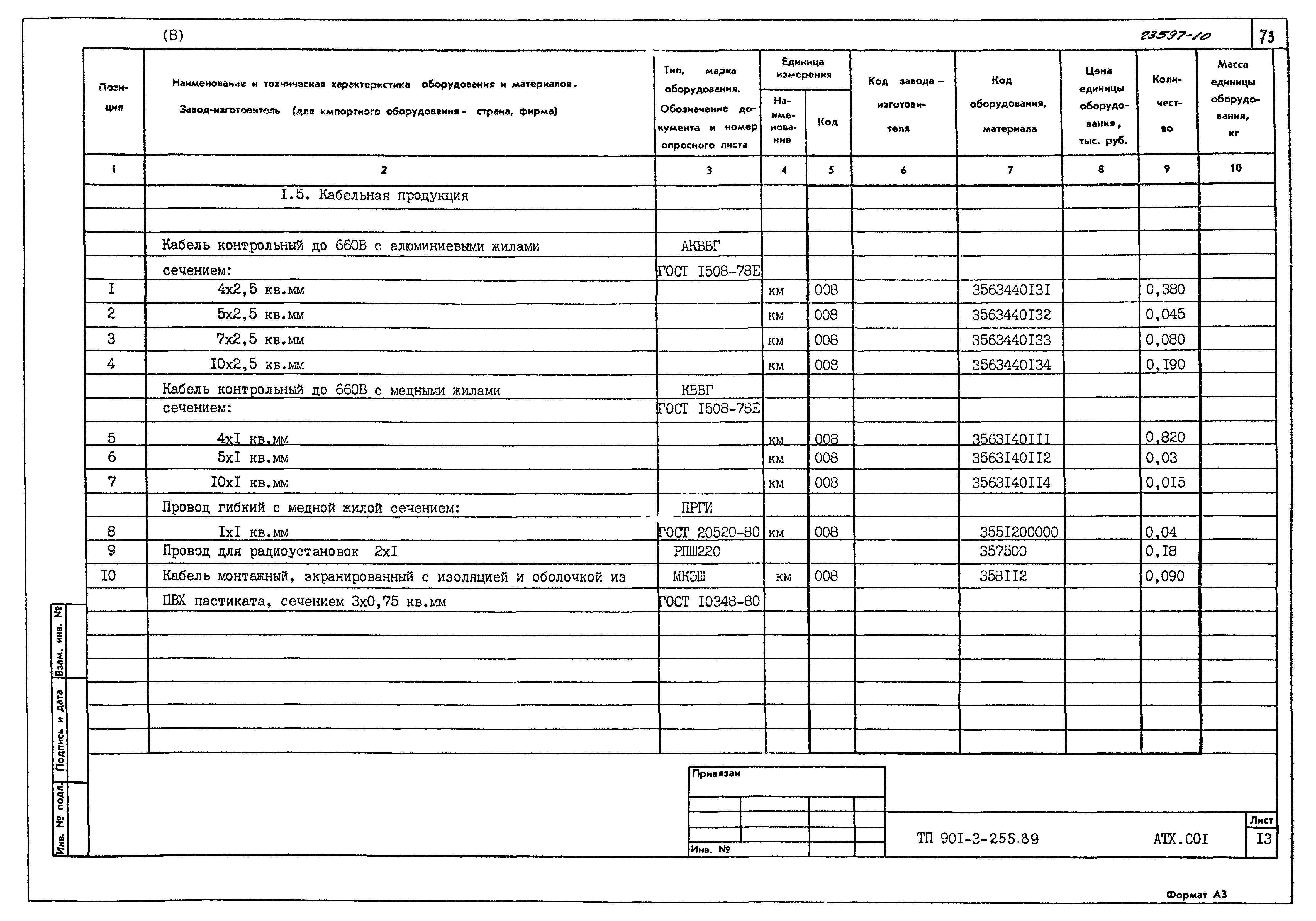 Типовой проект 901-3-255.89