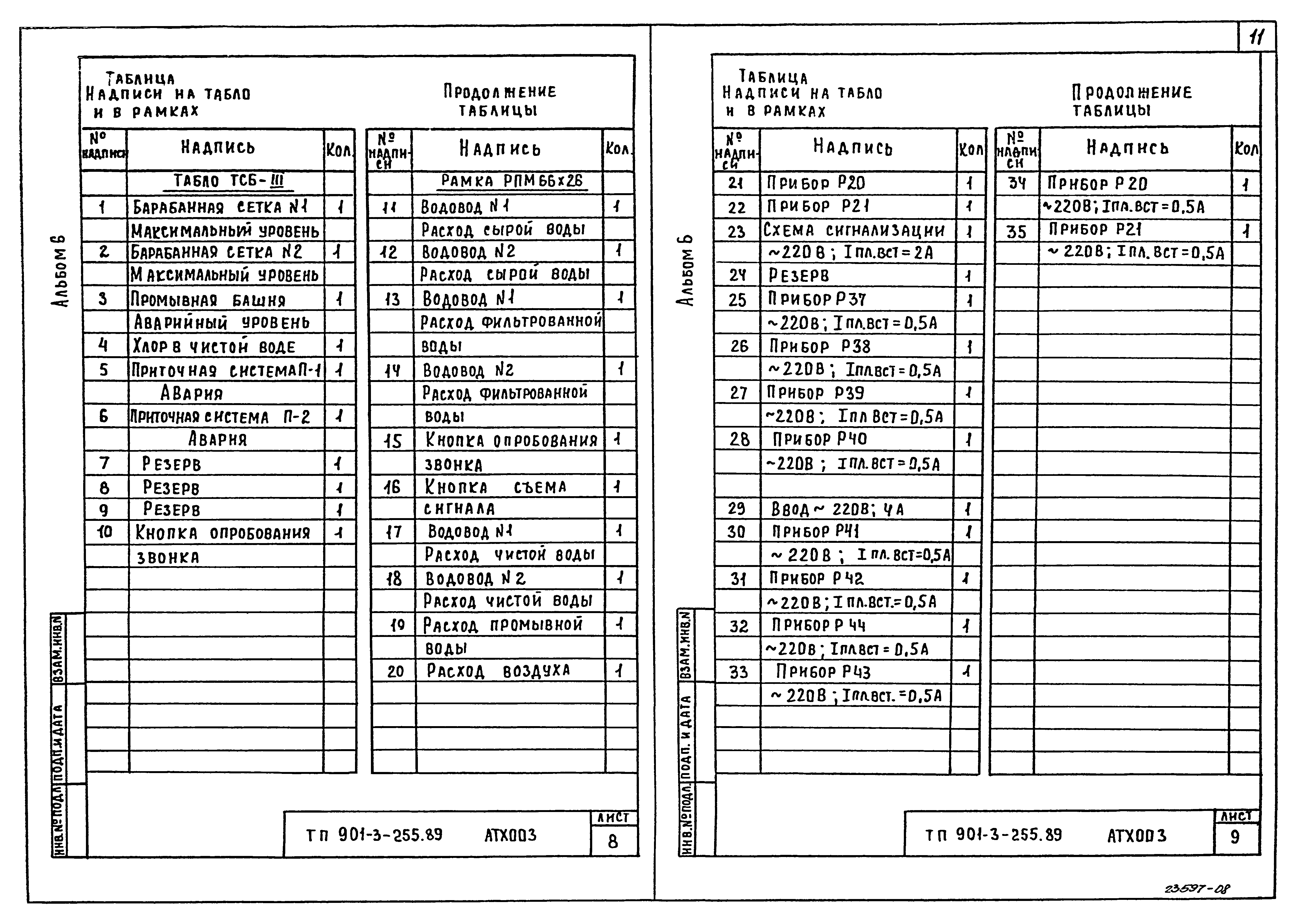 Типовой проект 901-3-255.89