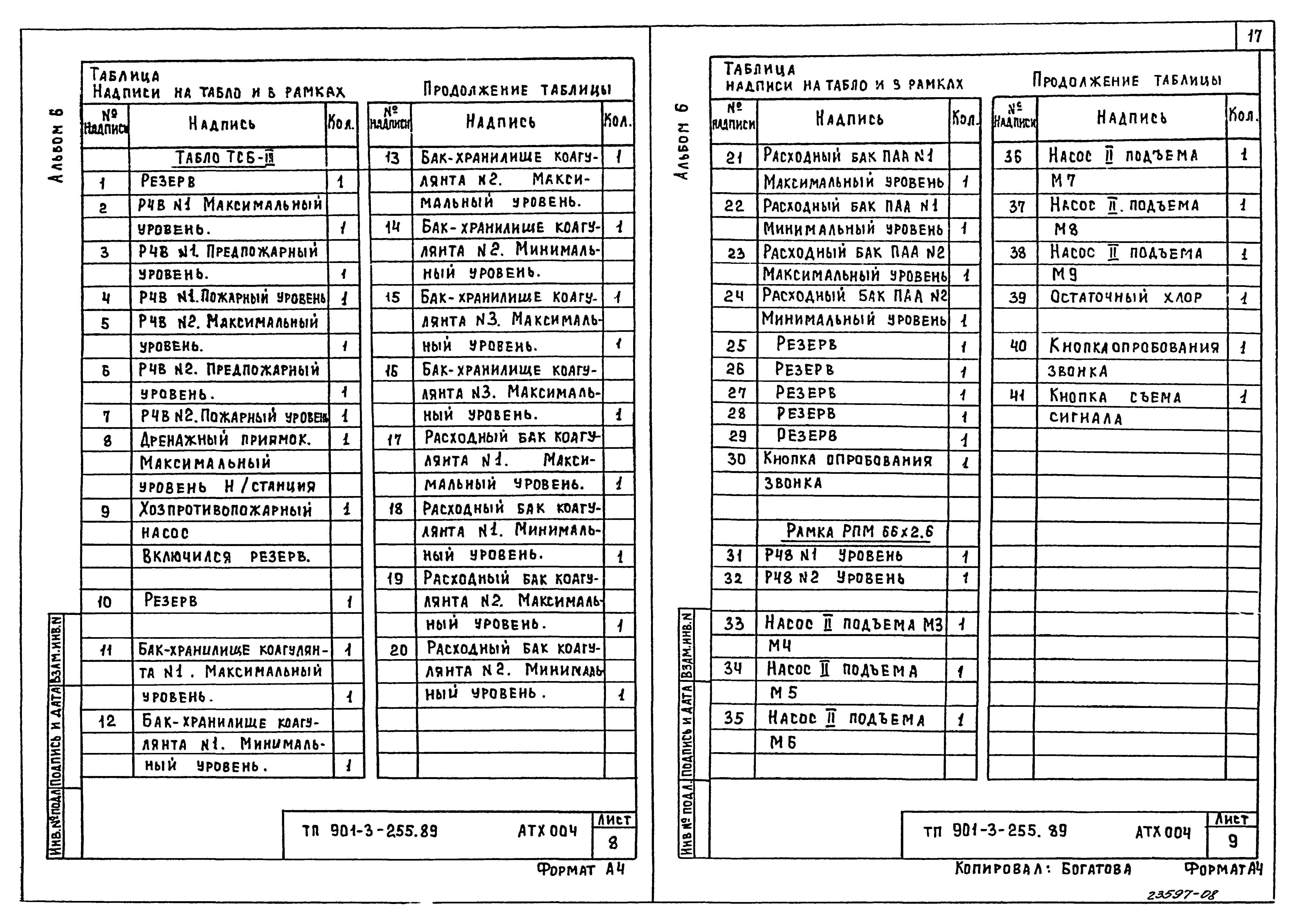 Типовой проект 901-3-255.89