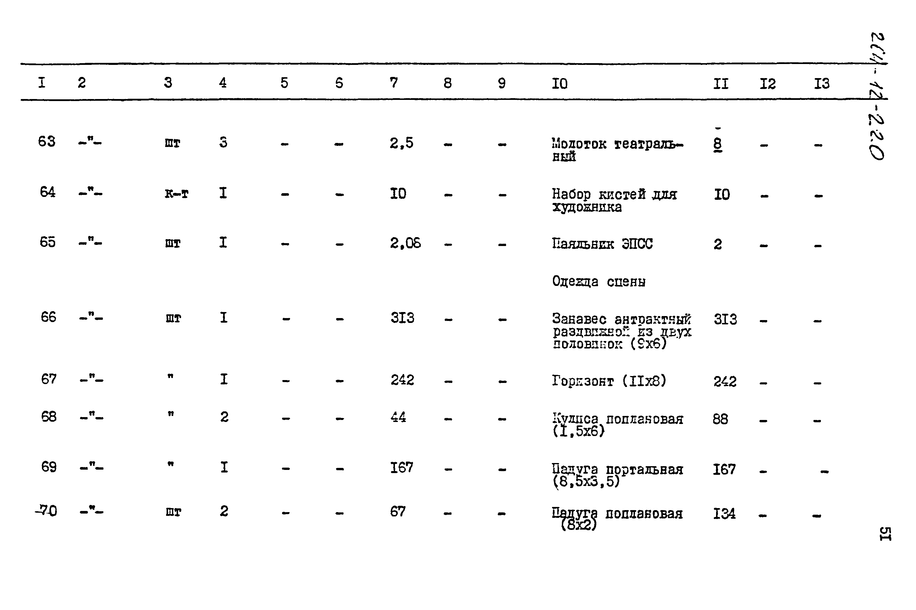 Типовой проект 264-12-220