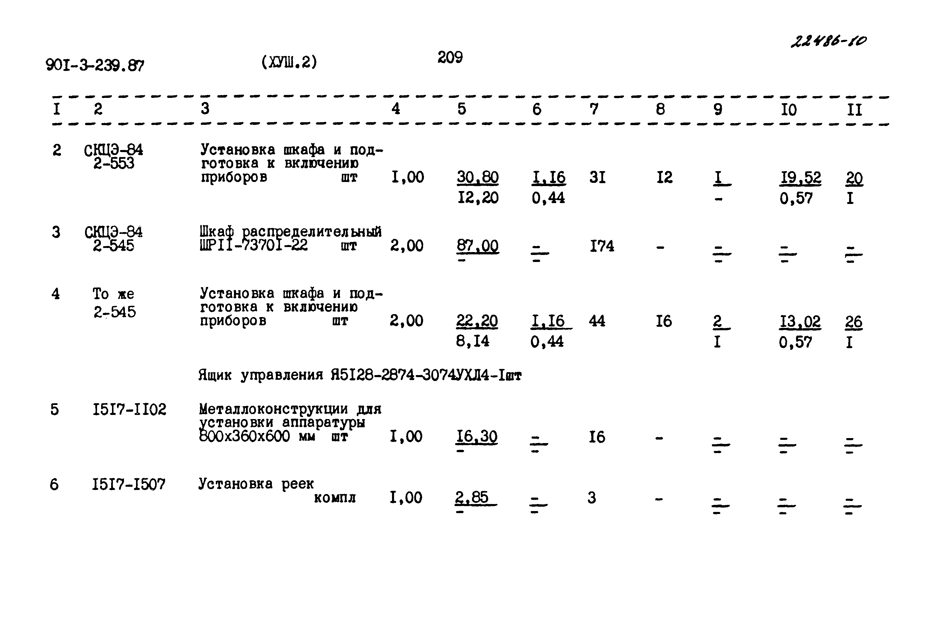 Типовой проект 901-3-239.87