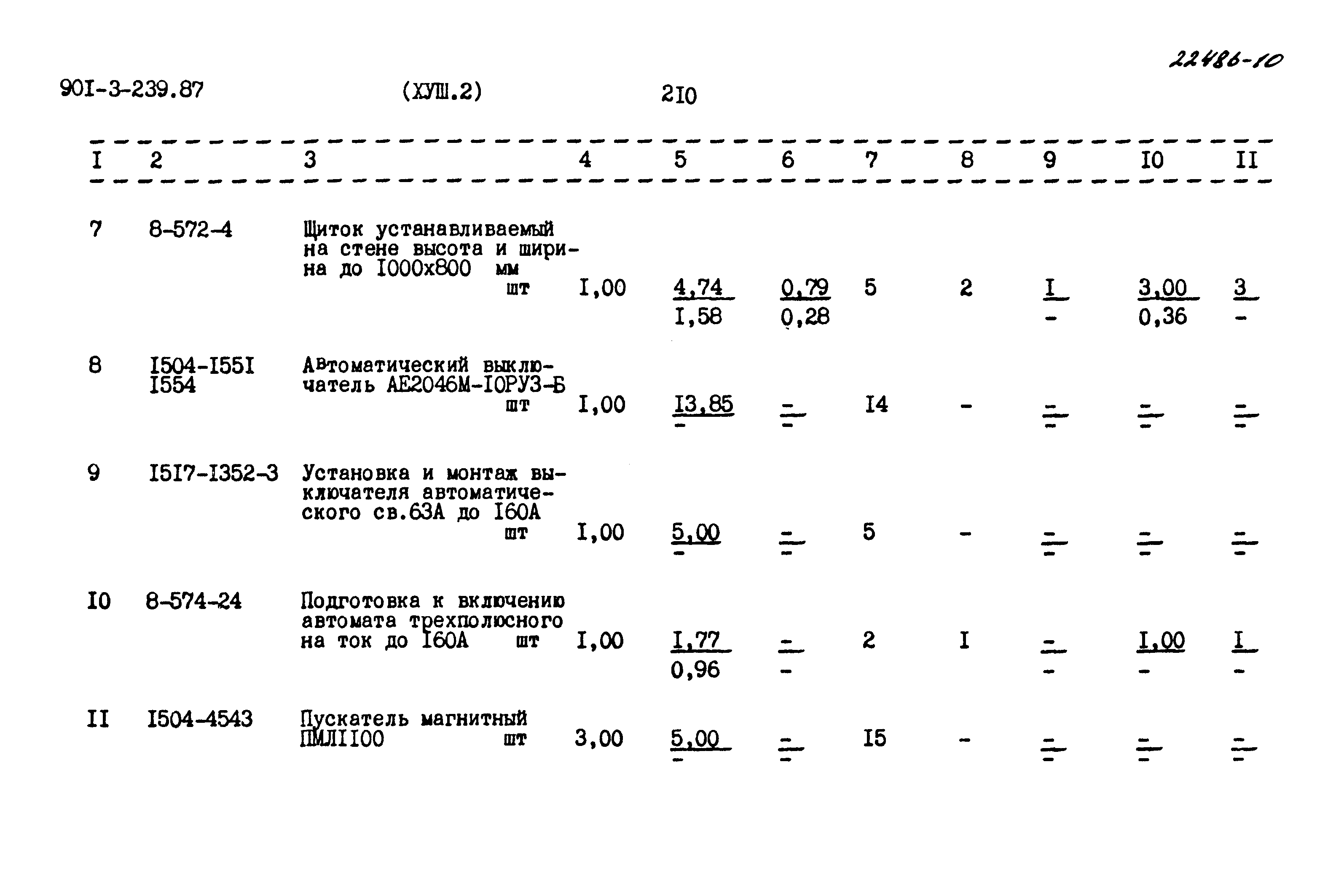 Типовой проект 901-3-239.87
