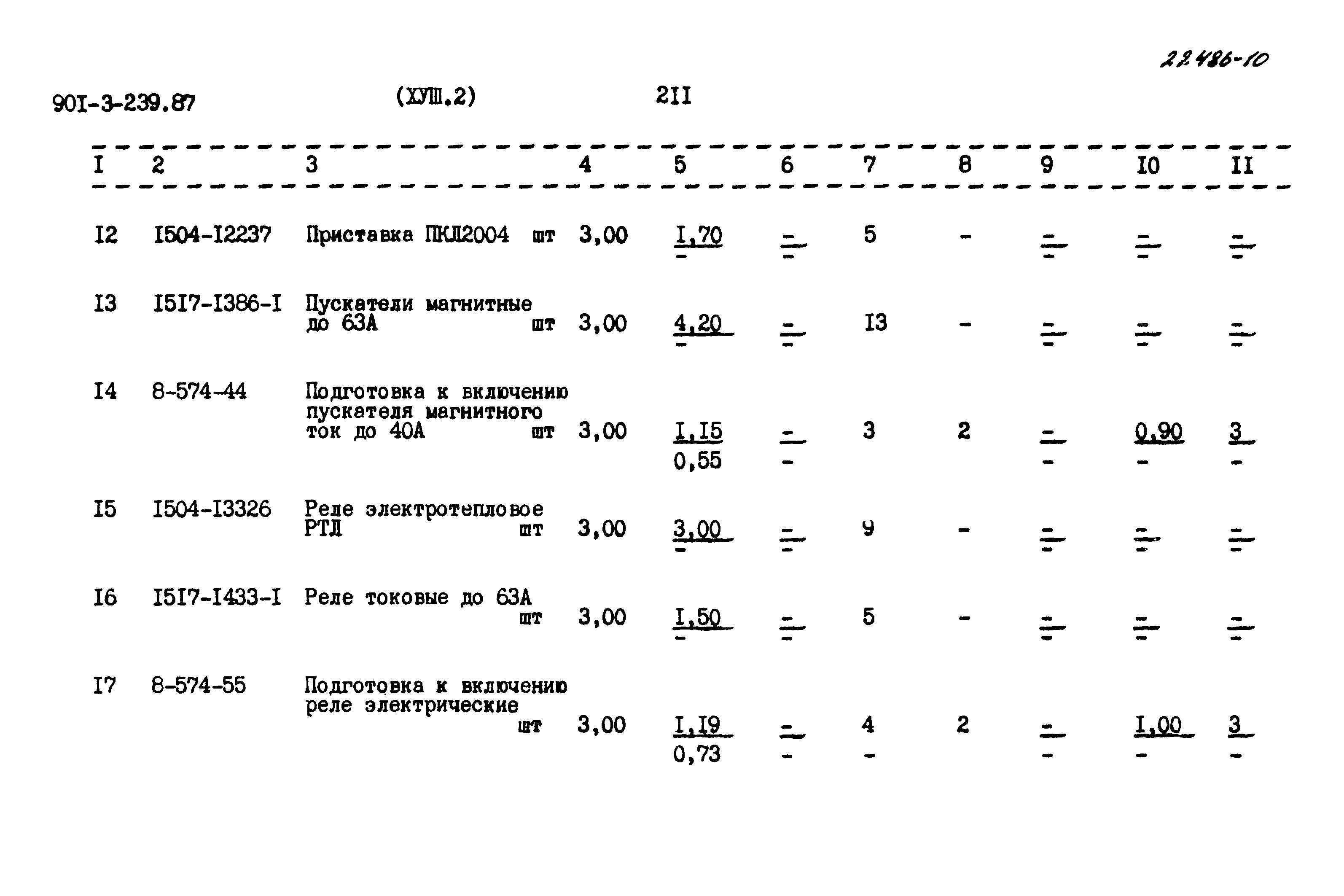 Типовой проект 901-3-239.87