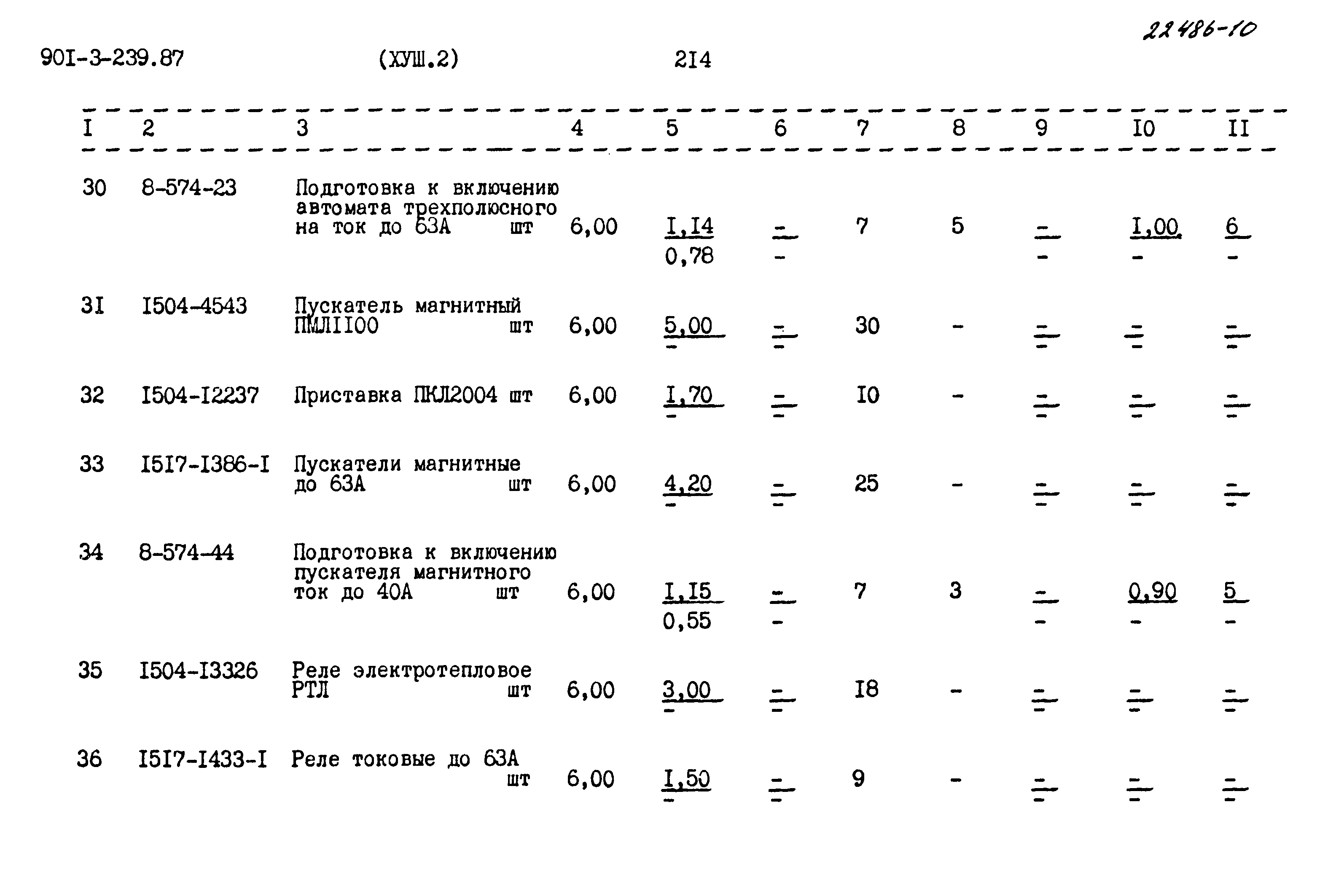 Типовой проект 901-3-239.87