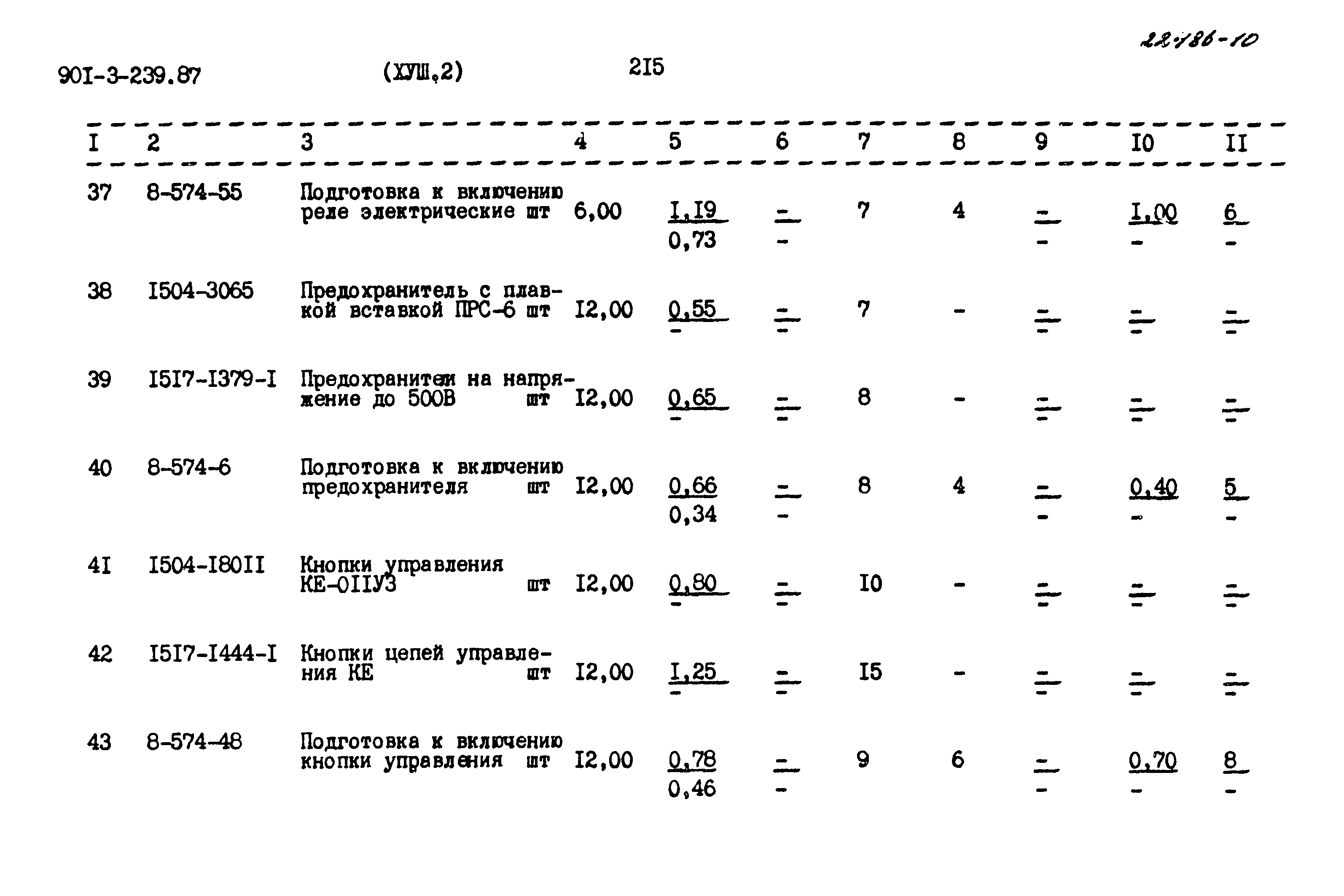 Типовой проект 901-3-239.87