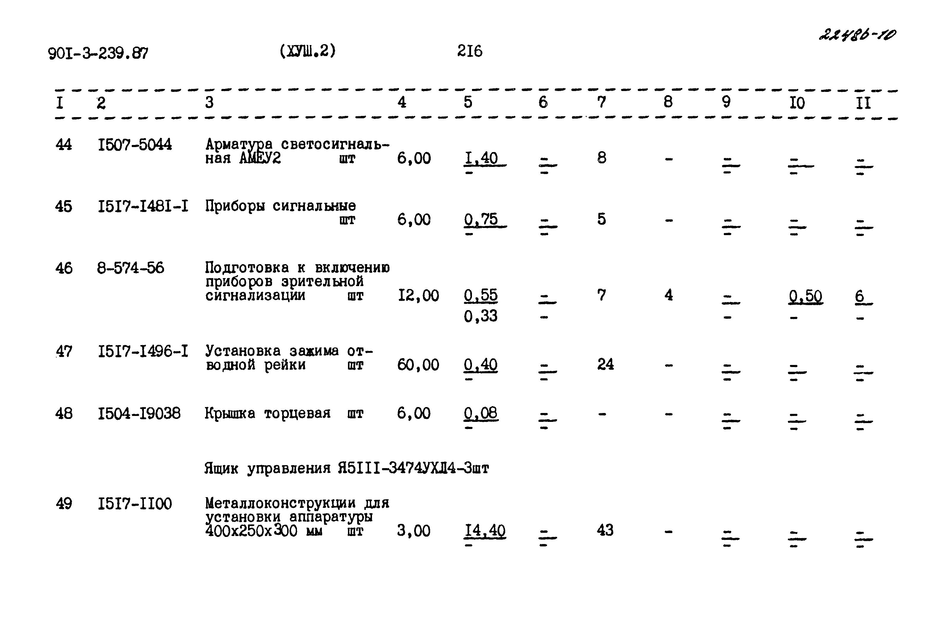 Типовой проект 901-3-239.87