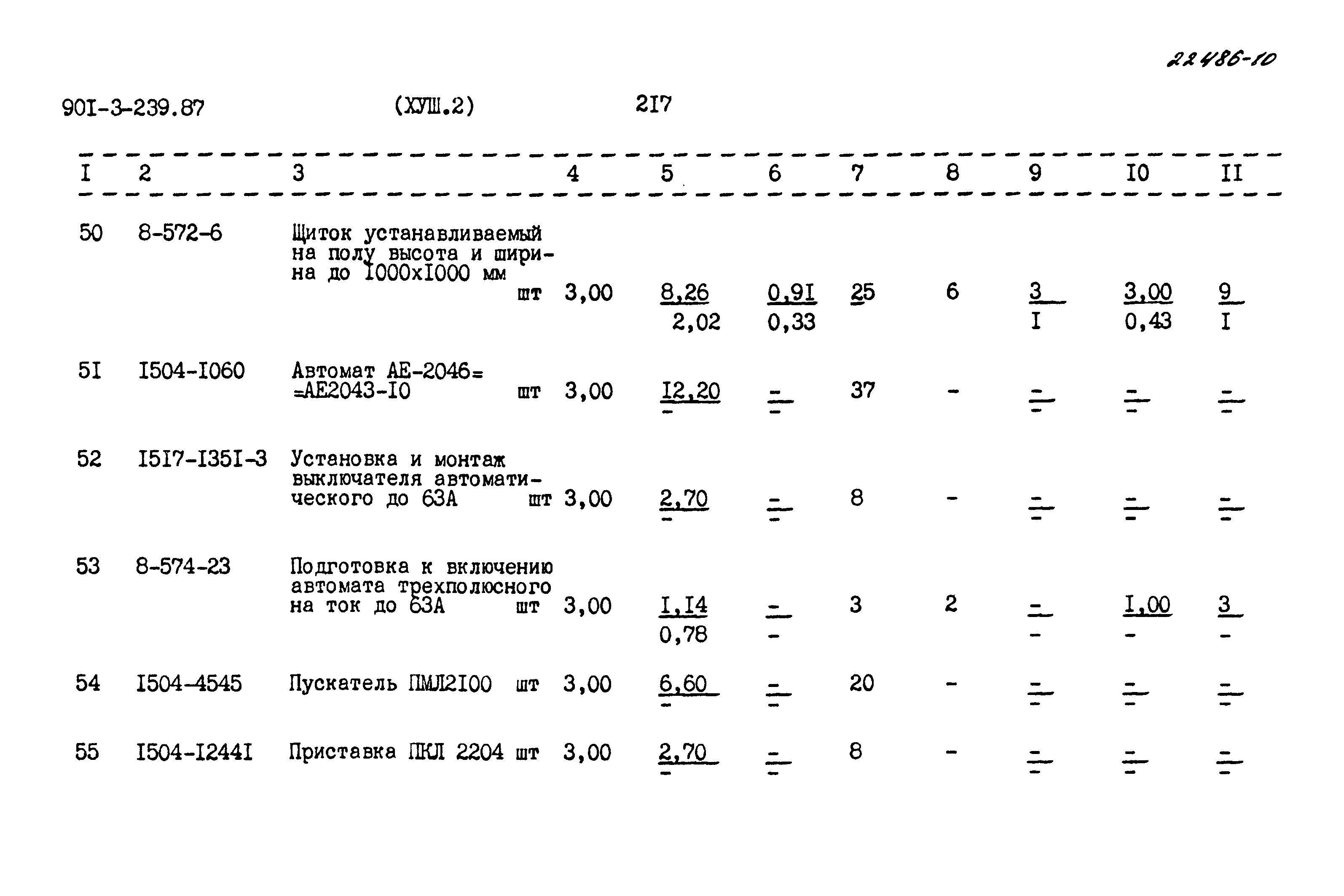 Типовой проект 901-3-239.87