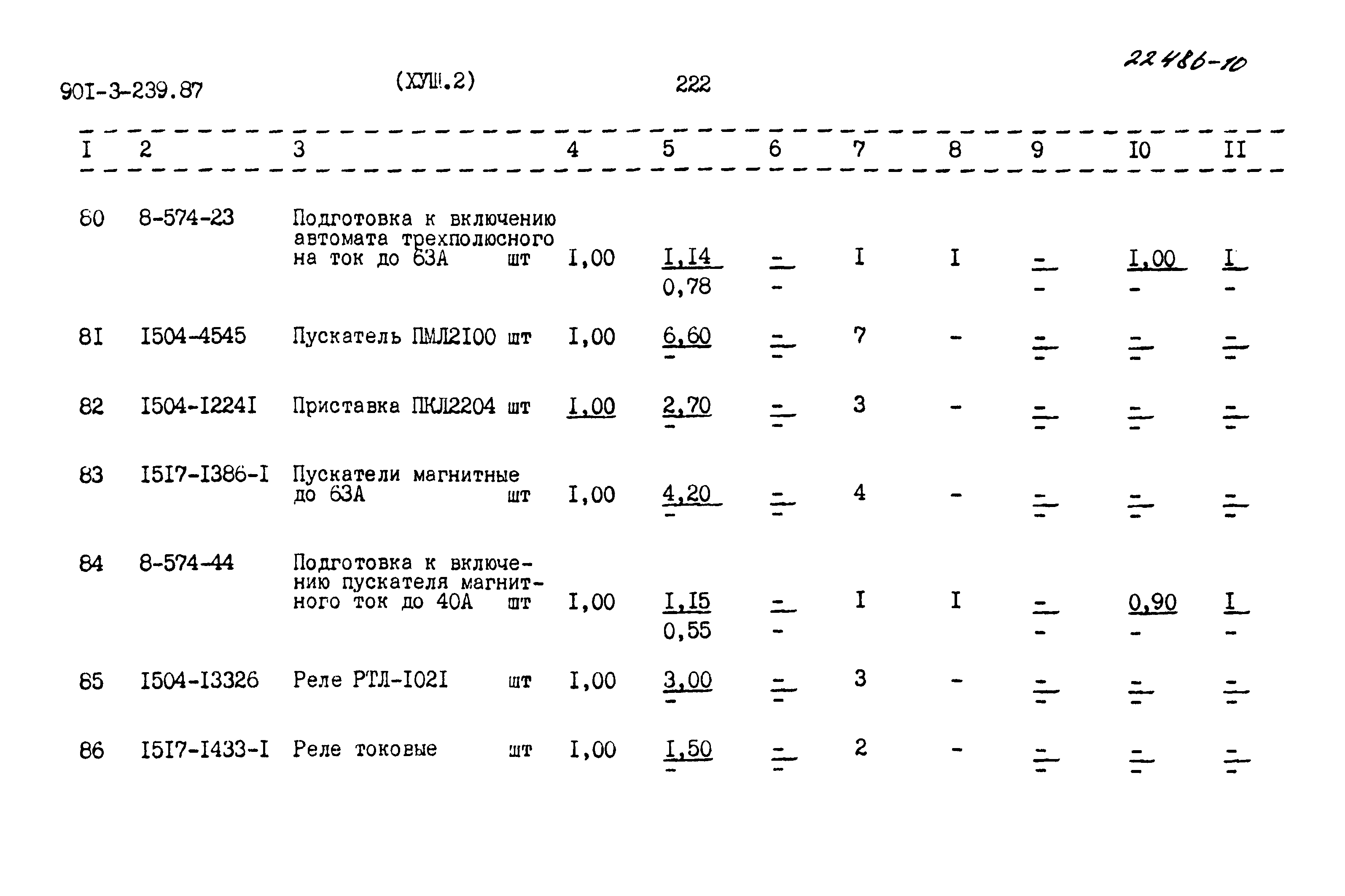 Типовой проект 901-3-239.87