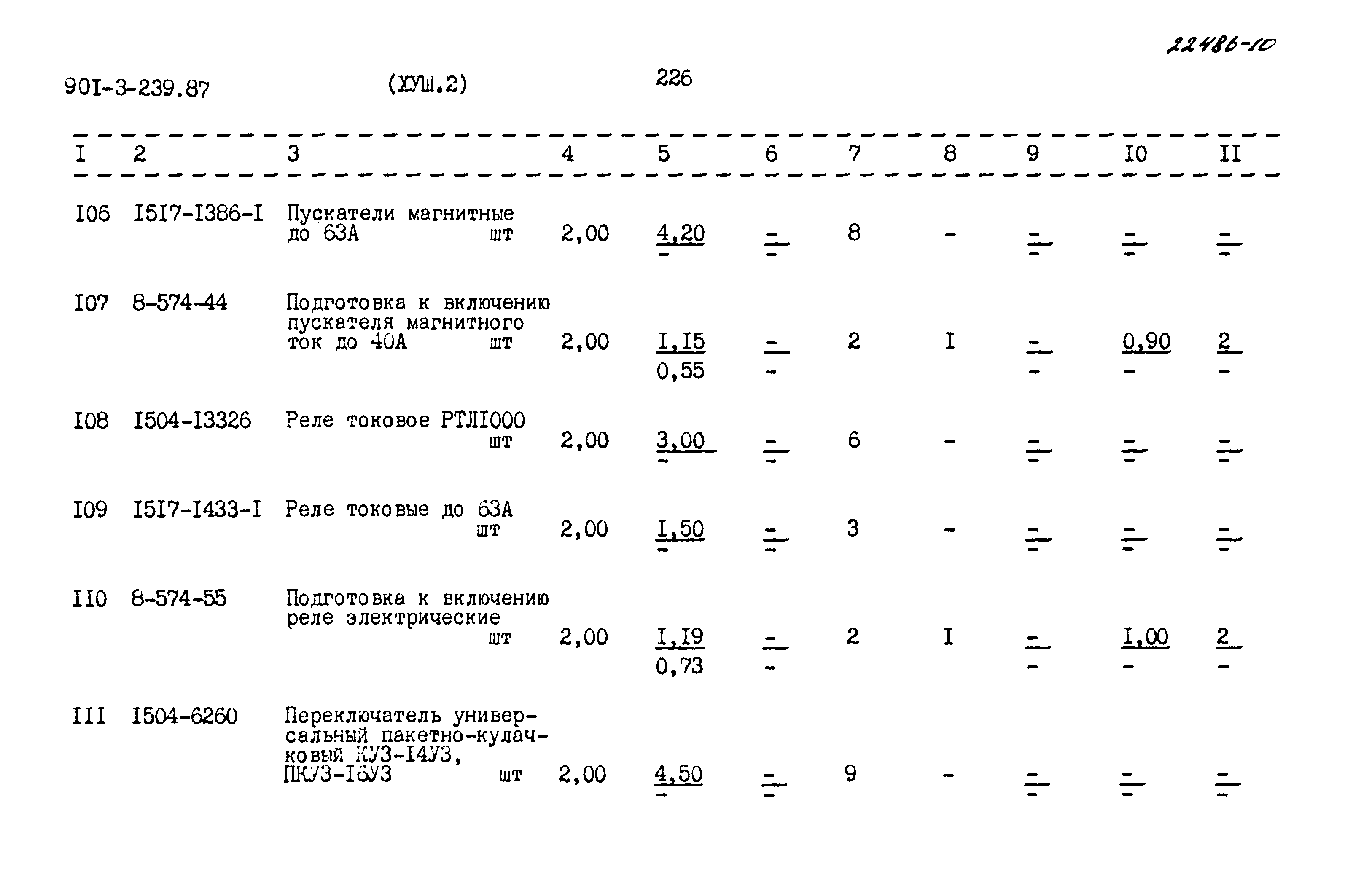 Типовой проект 901-3-239.87