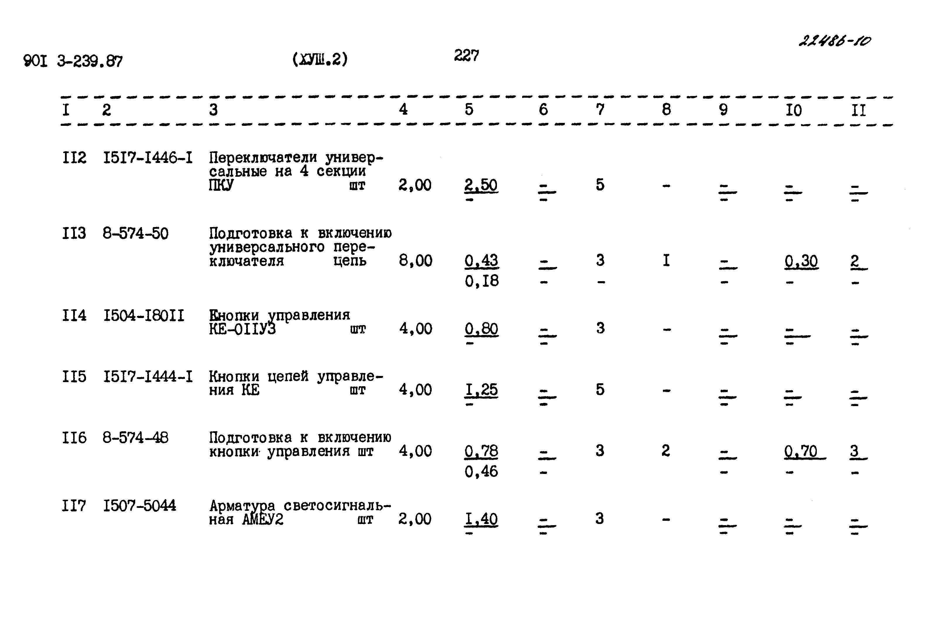 Типовой проект 901-3-239.87