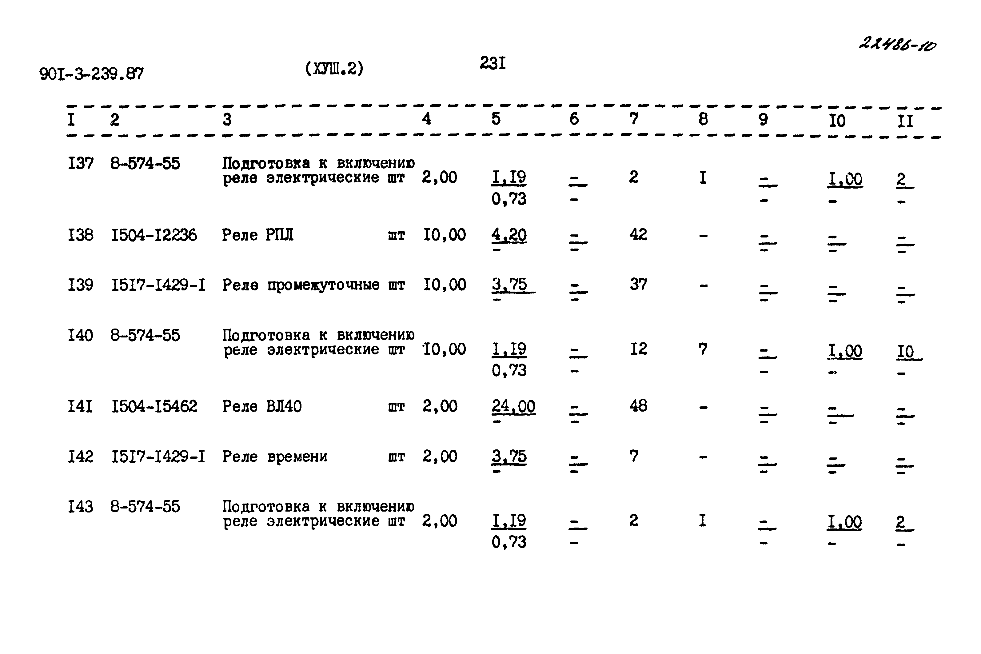 Типовой проект 901-3-239.87