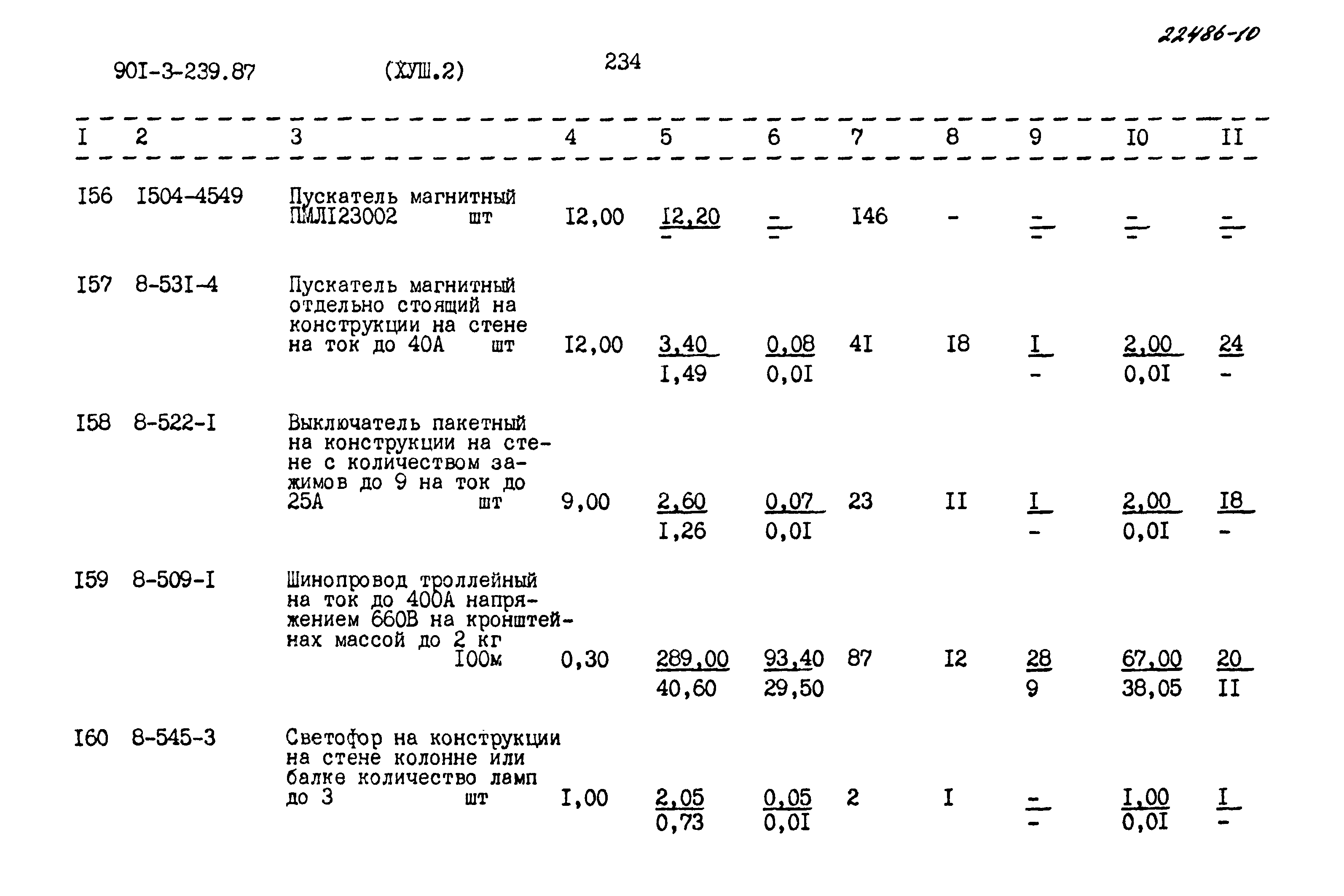 Типовой проект 901-3-239.87