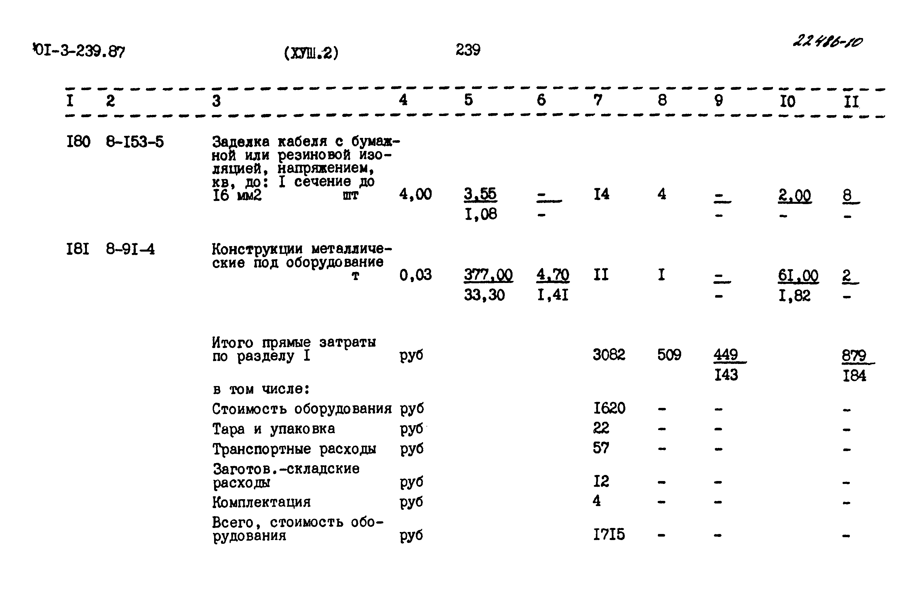 Типовой проект 901-3-239.87