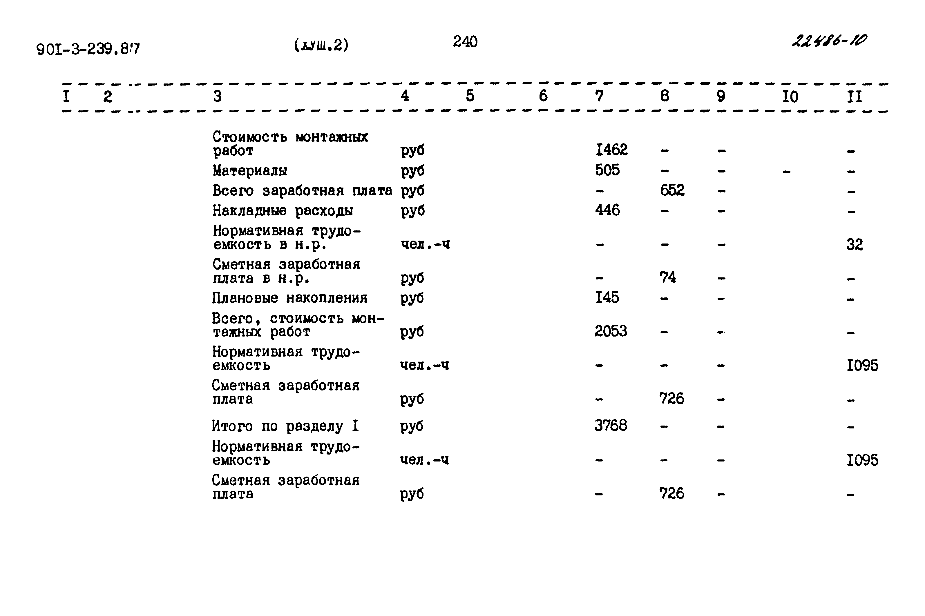 Типовой проект 901-3-239.87