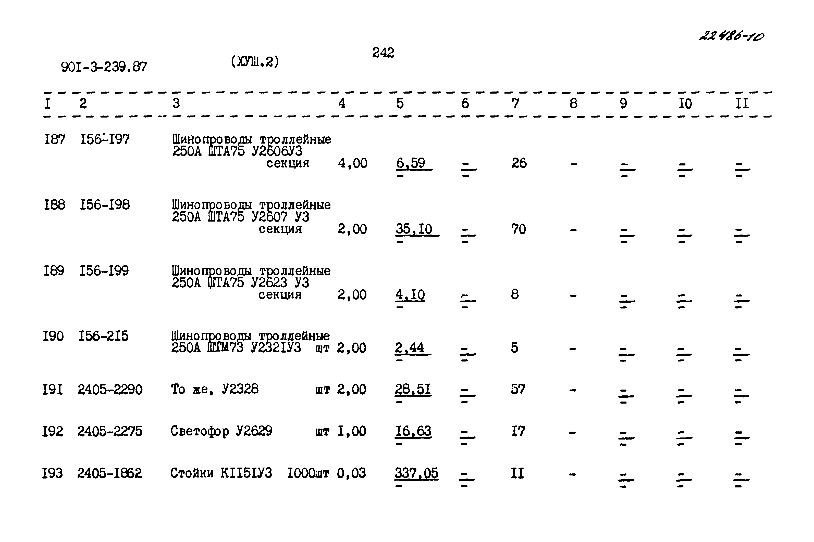 Типовой проект 901-3-239.87