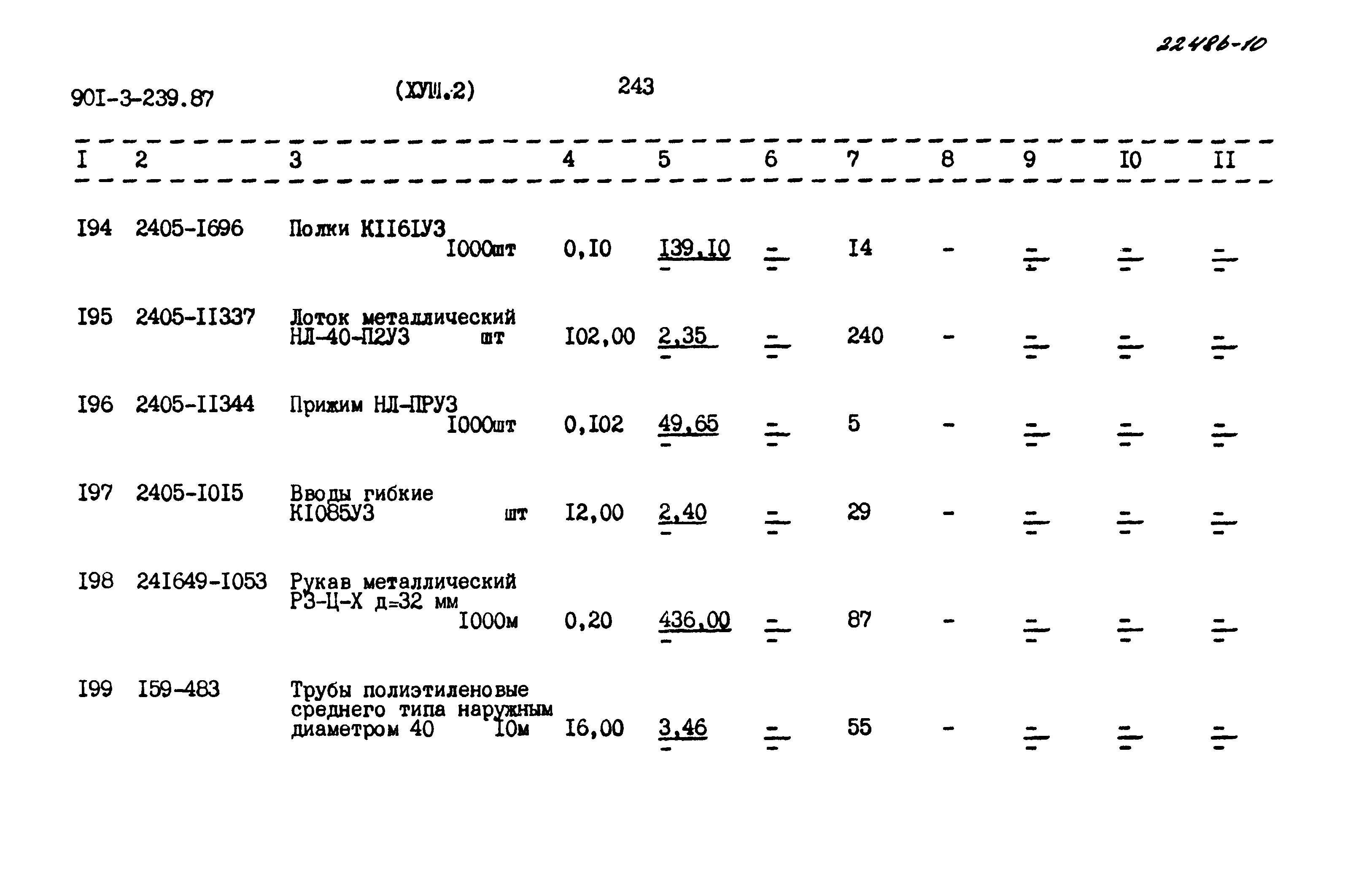 Типовой проект 901-3-239.87