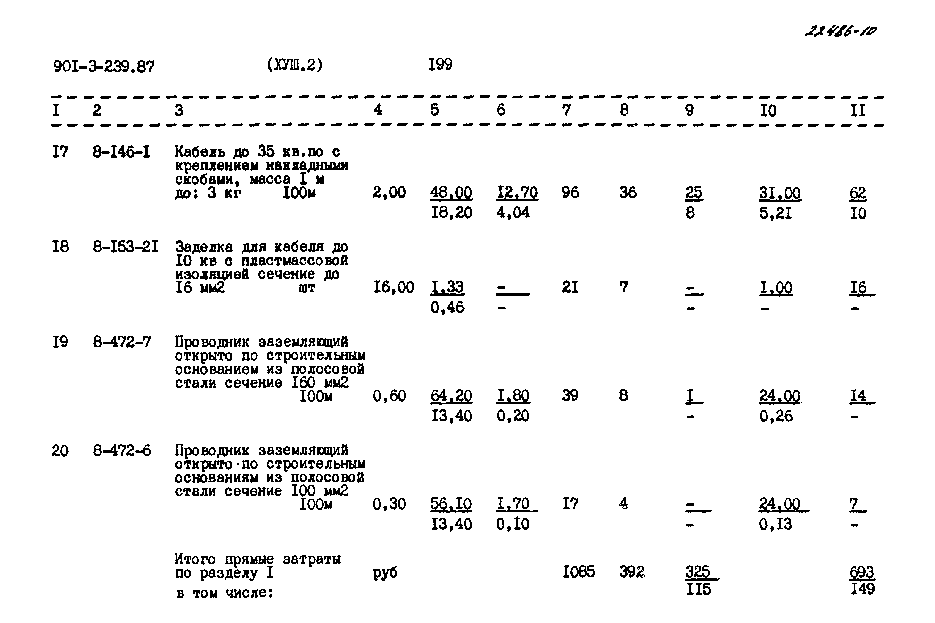 Типовой проект 901-3-239.87