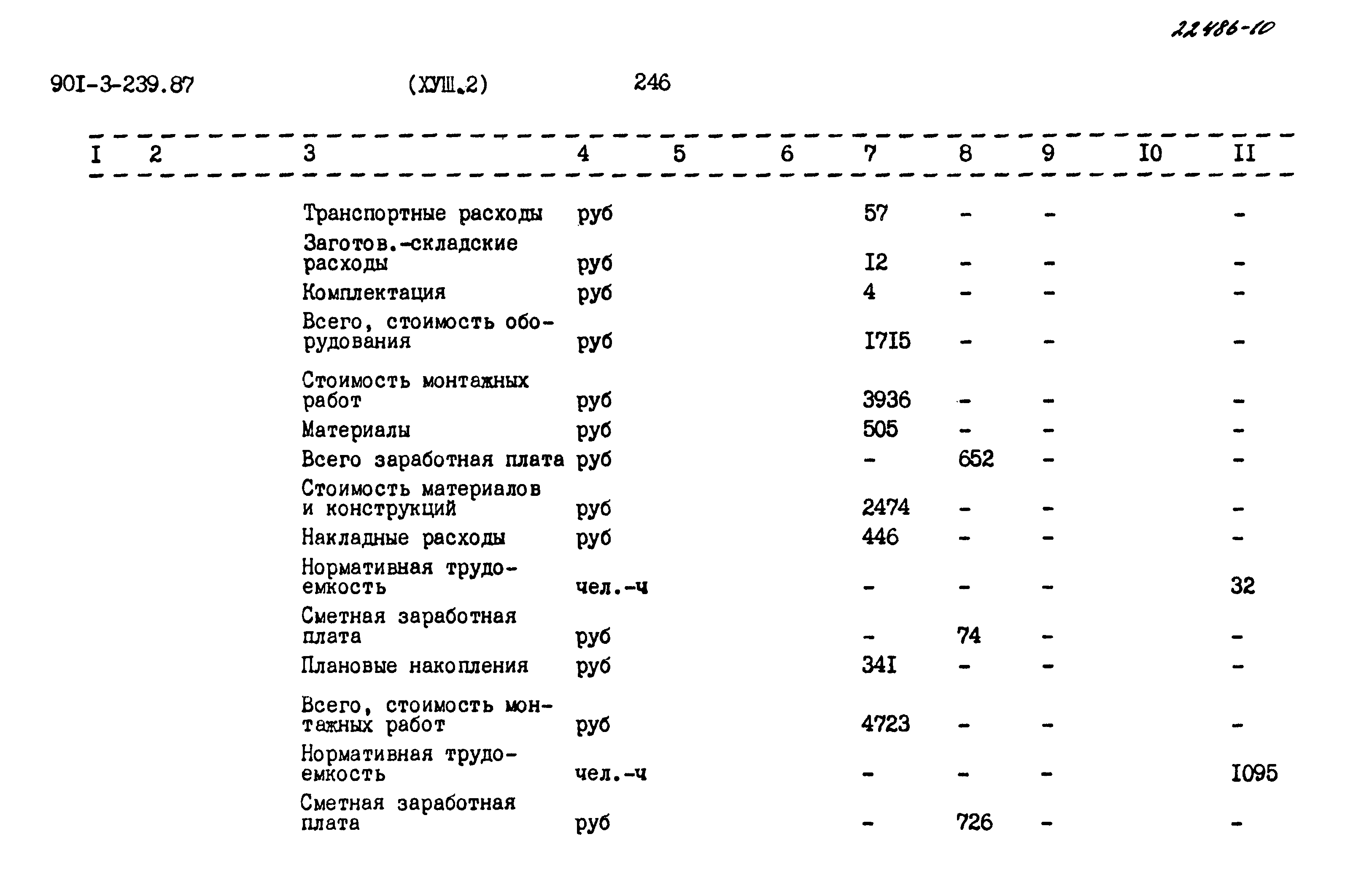 Типовой проект 901-3-239.87