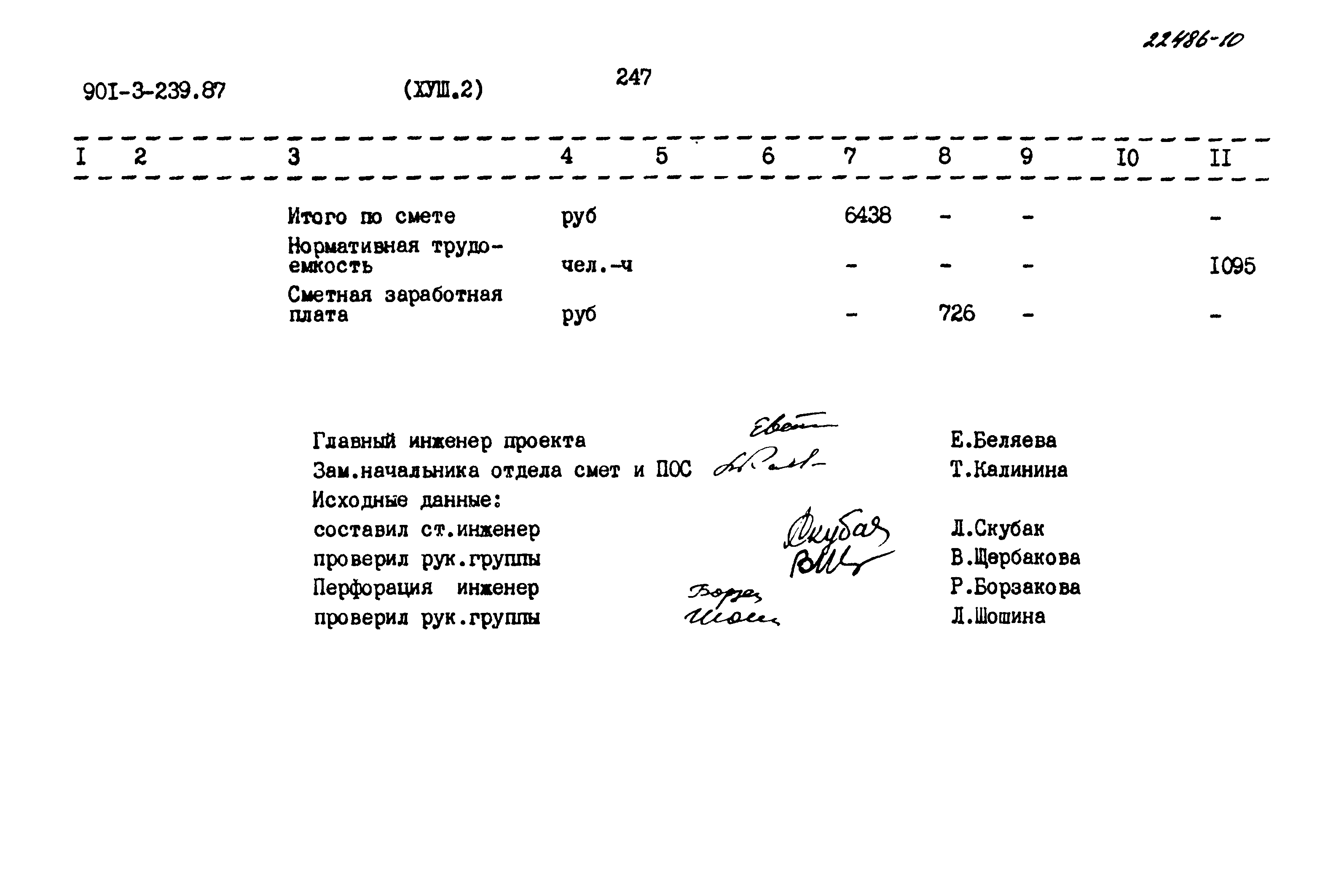Типовой проект 901-3-239.87
