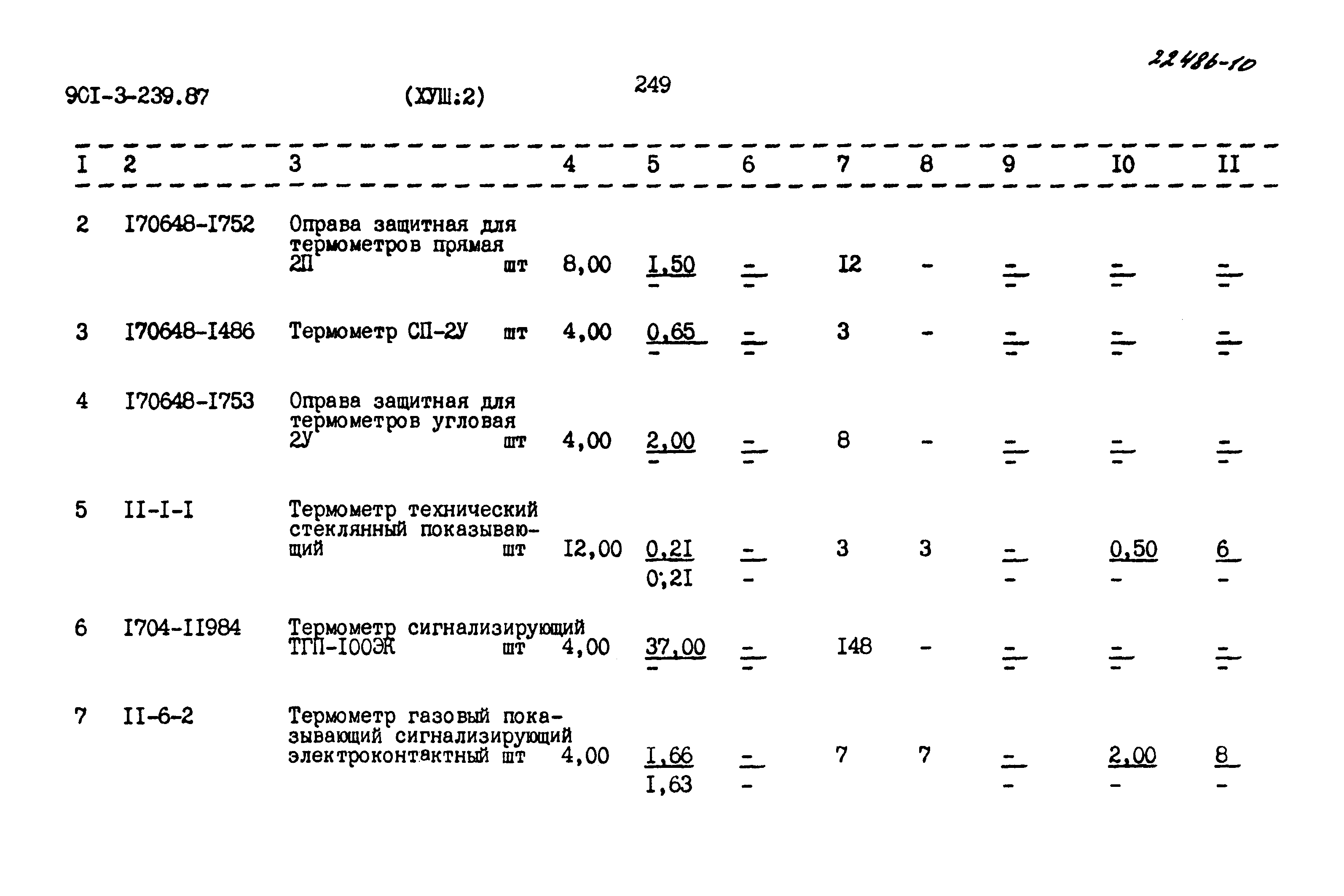 Типовой проект 901-3-239.87