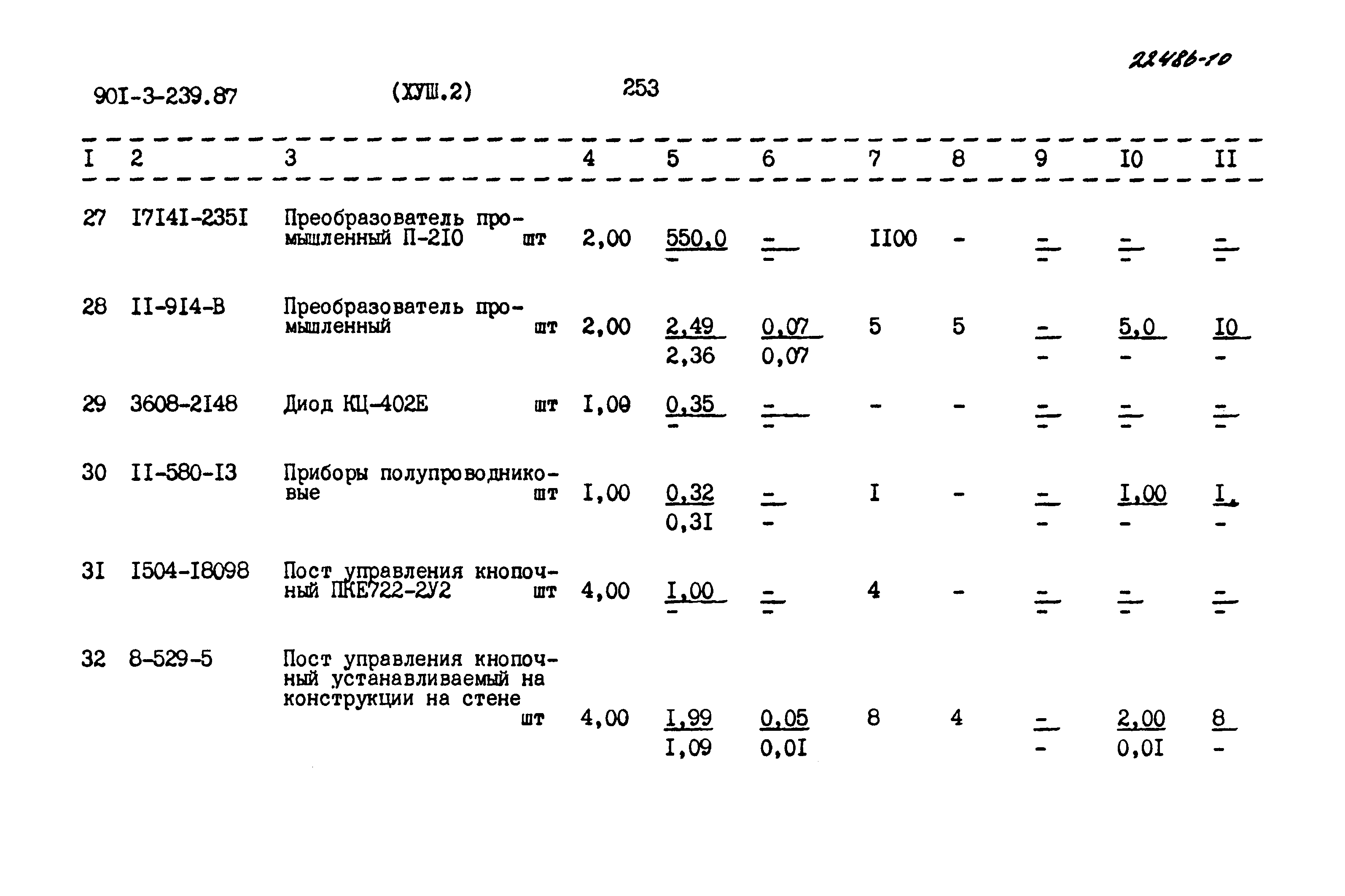 Типовой проект 901-3-239.87