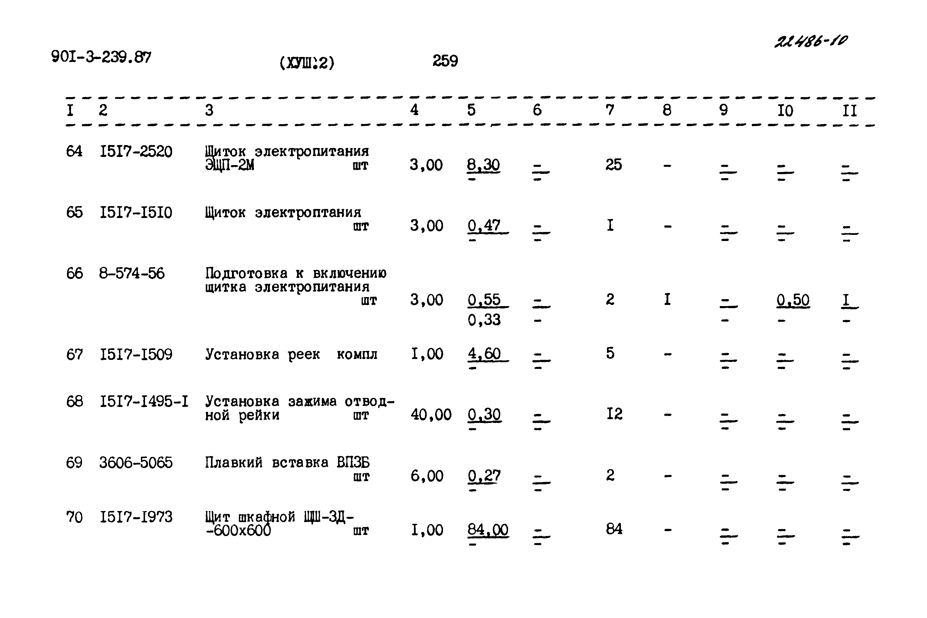 Типовой проект 901-3-239.87
