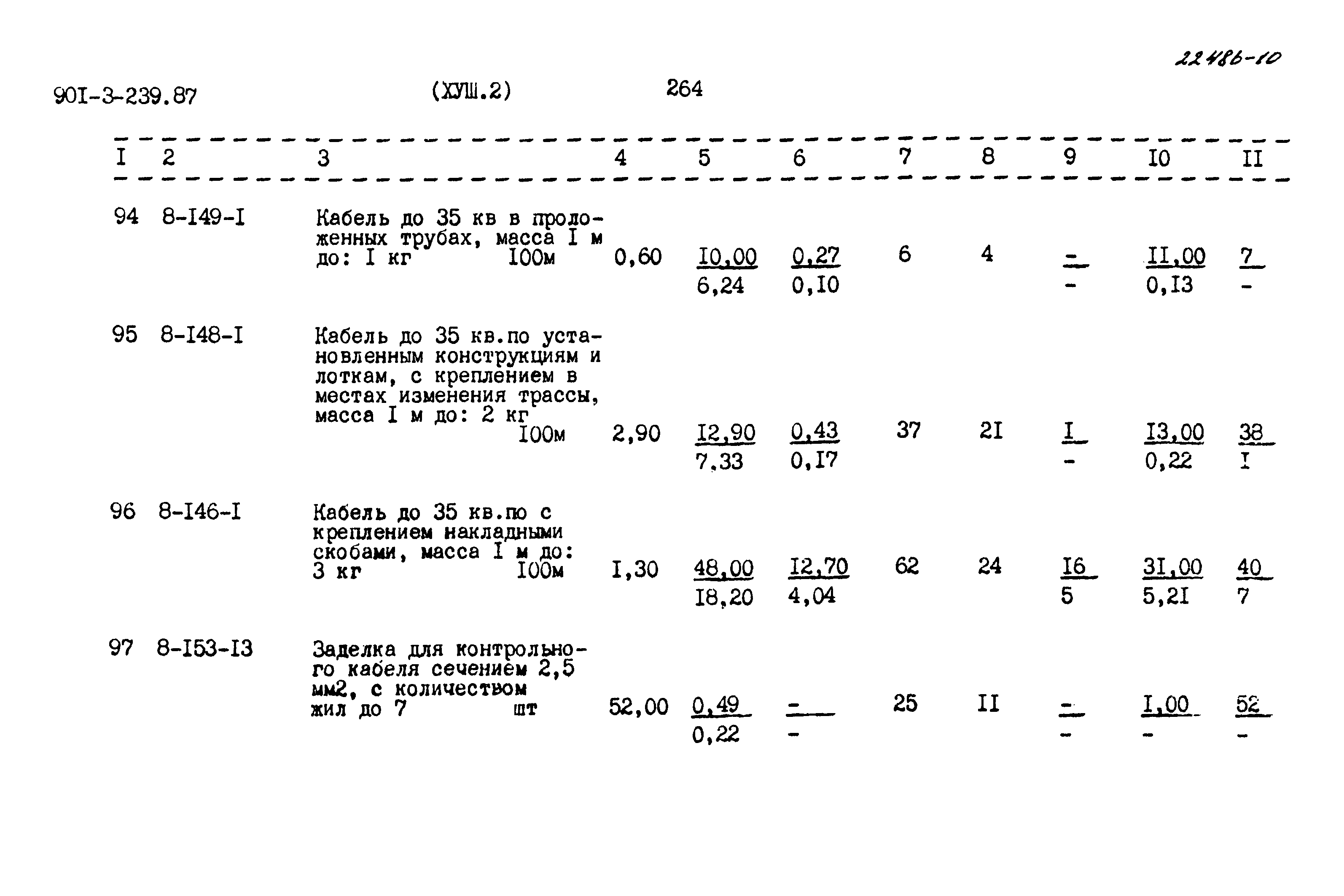 Типовой проект 901-3-239.87