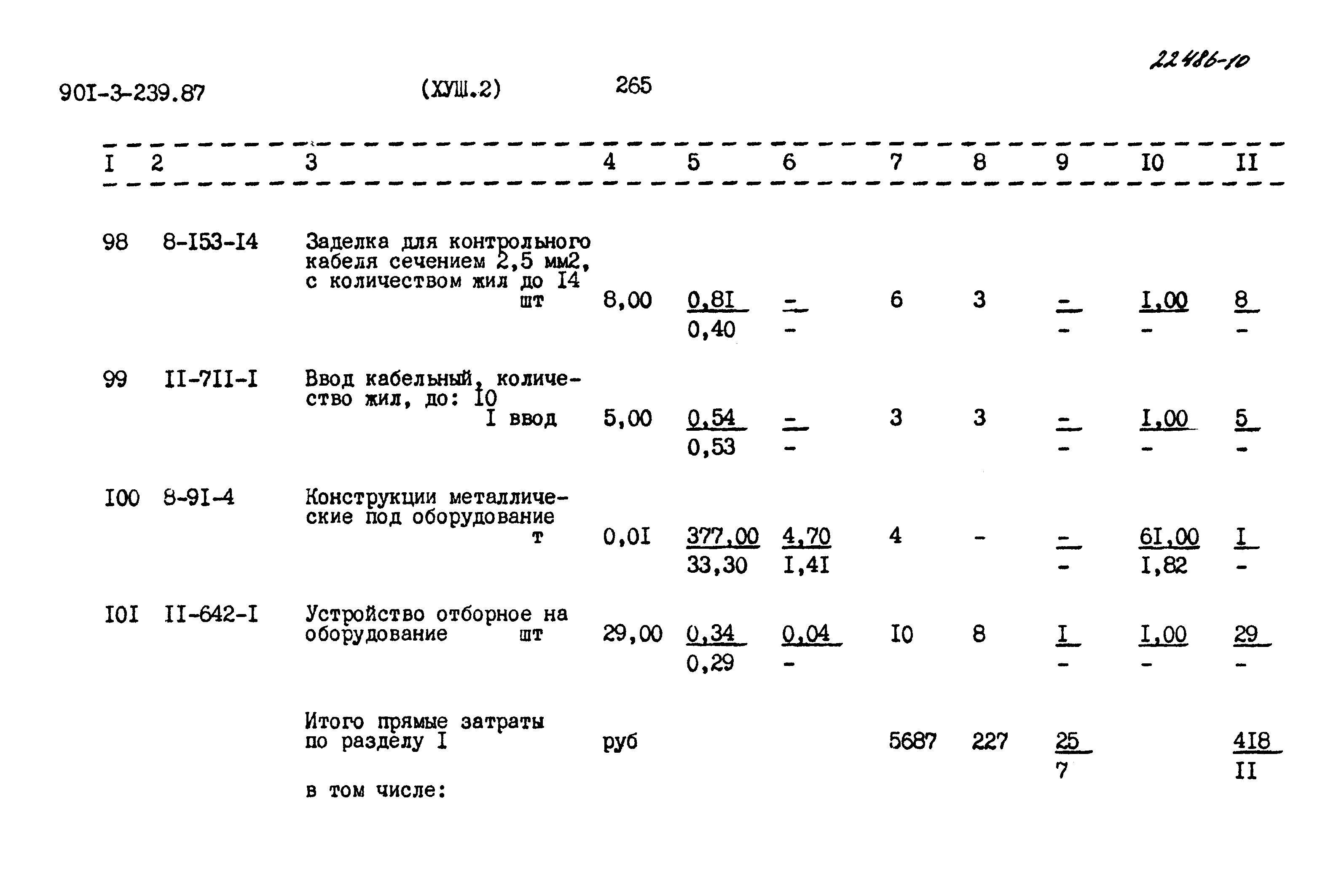 Типовой проект 901-3-239.87