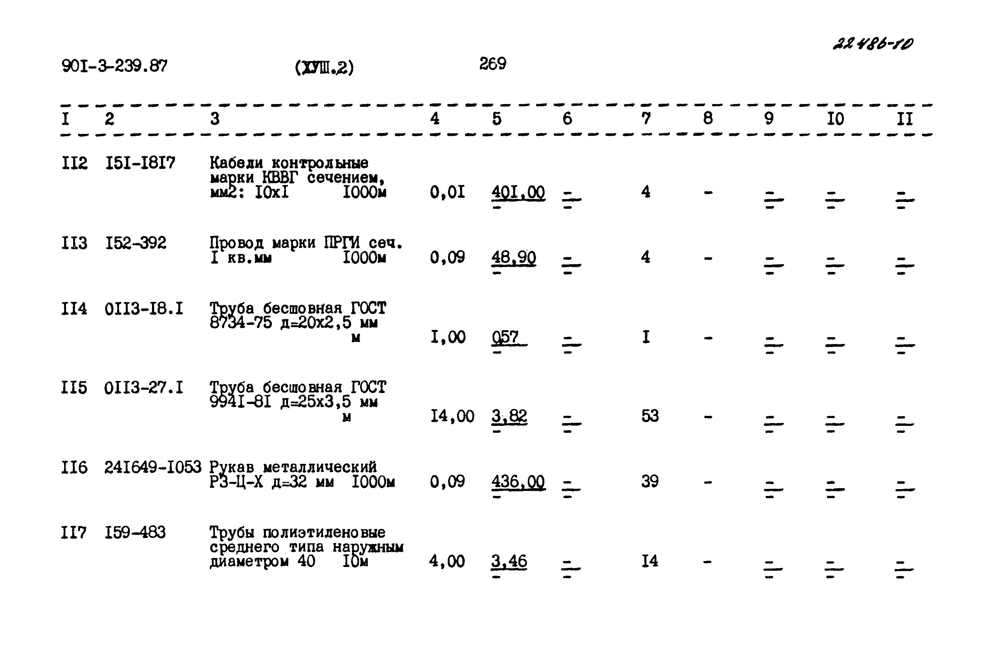 Типовой проект 901-3-239.87