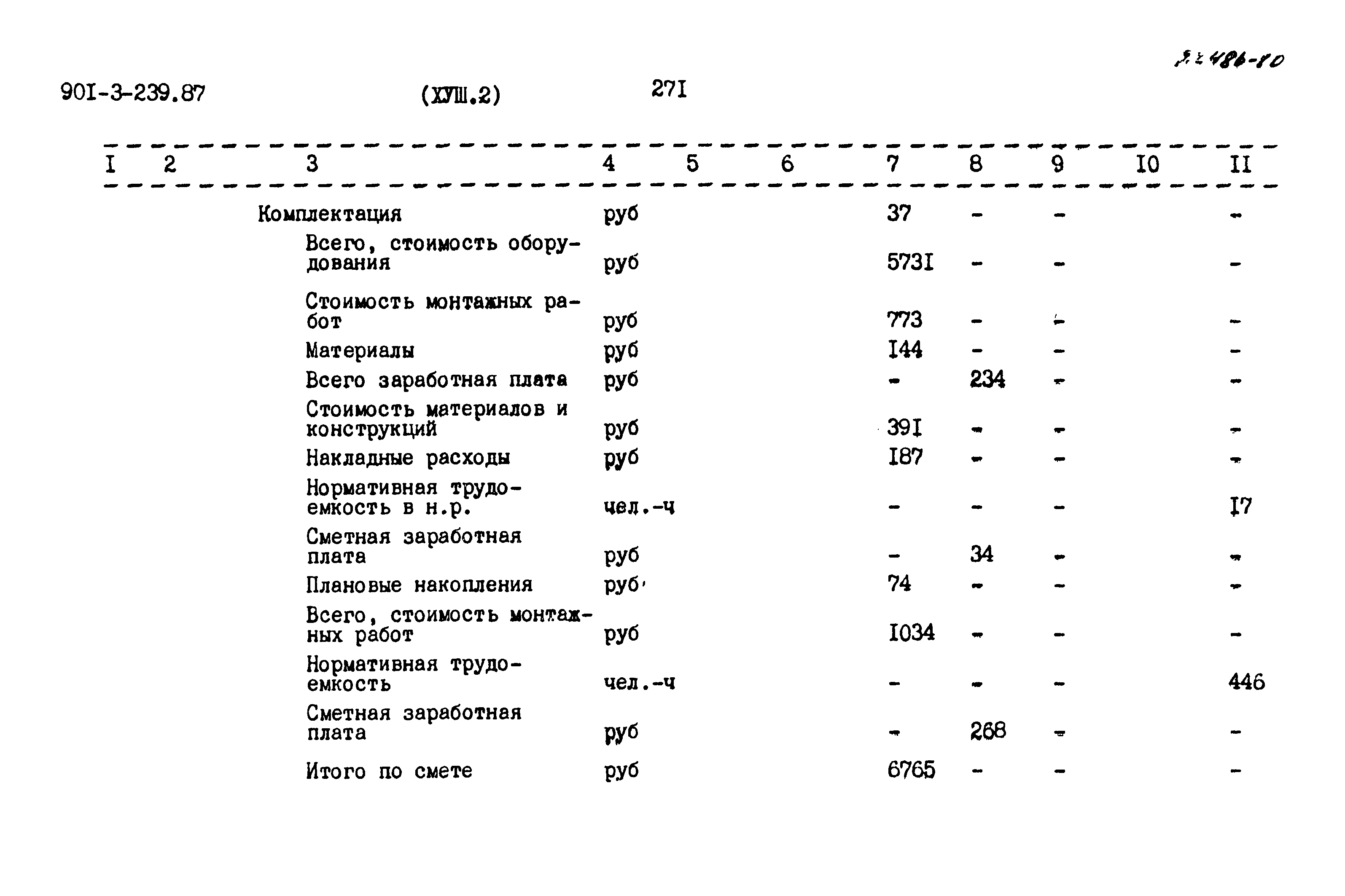 Типовой проект 901-3-239.87