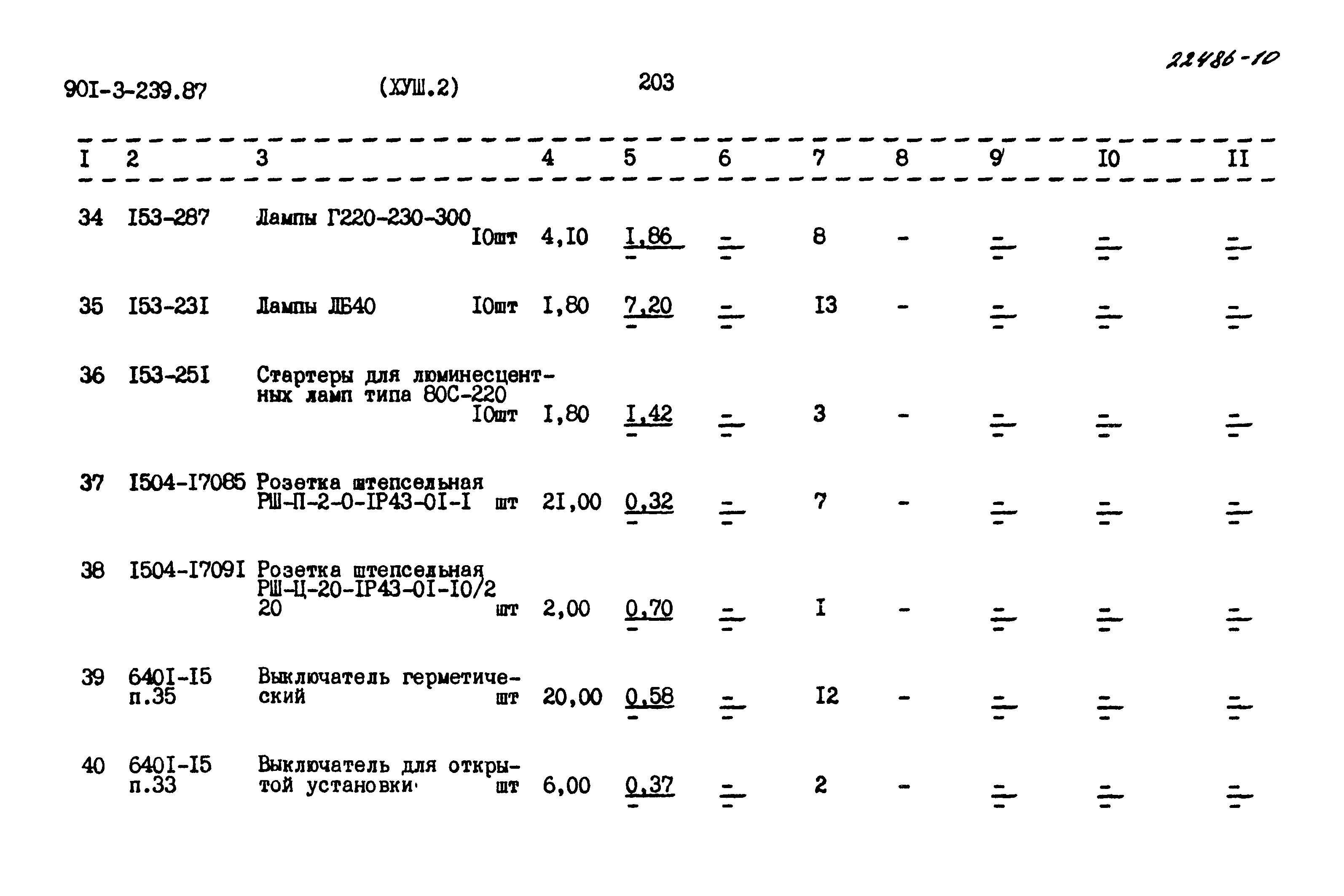 Типовой проект 901-3-239.87