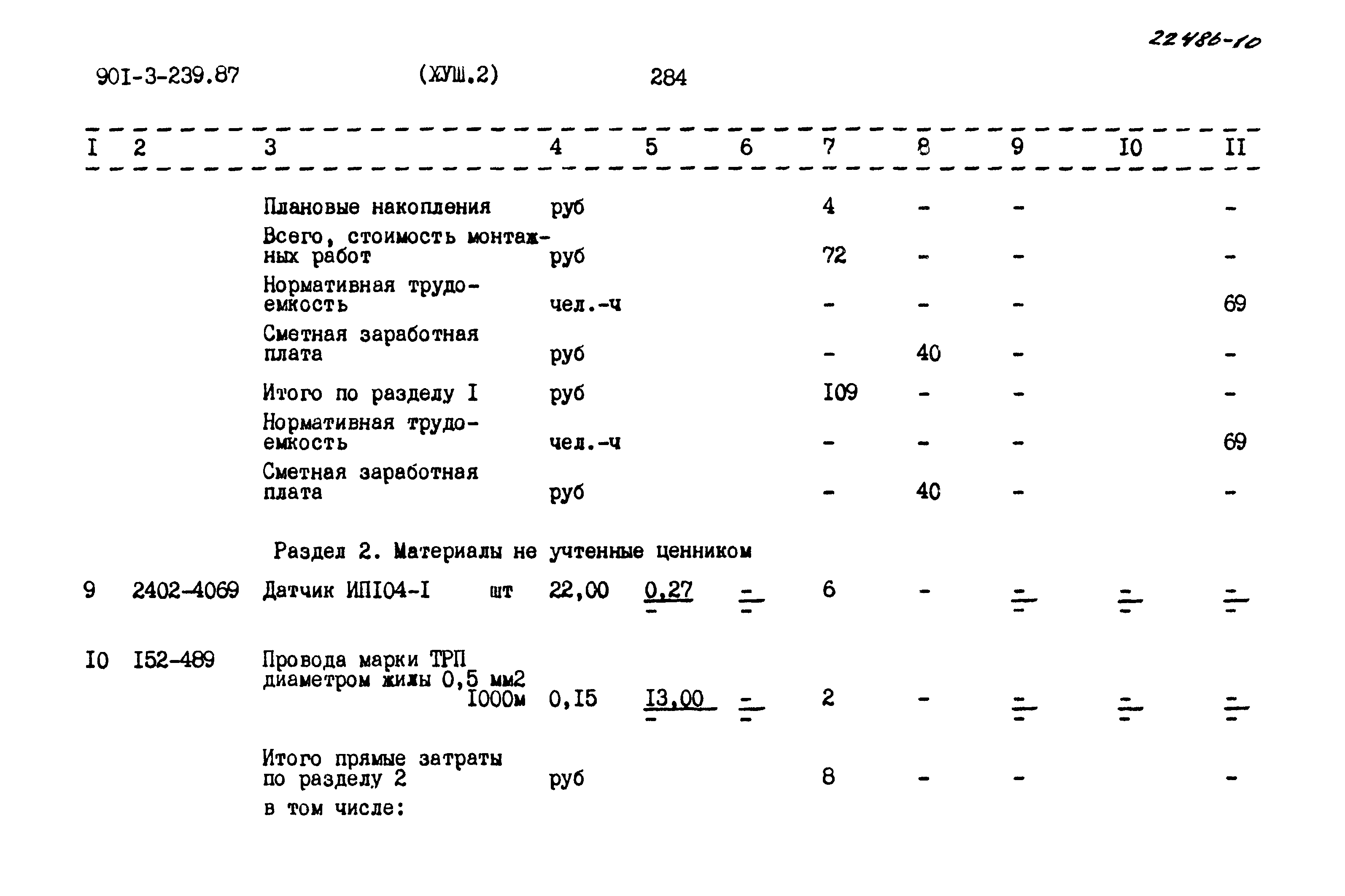 Типовой проект 901-3-239.87