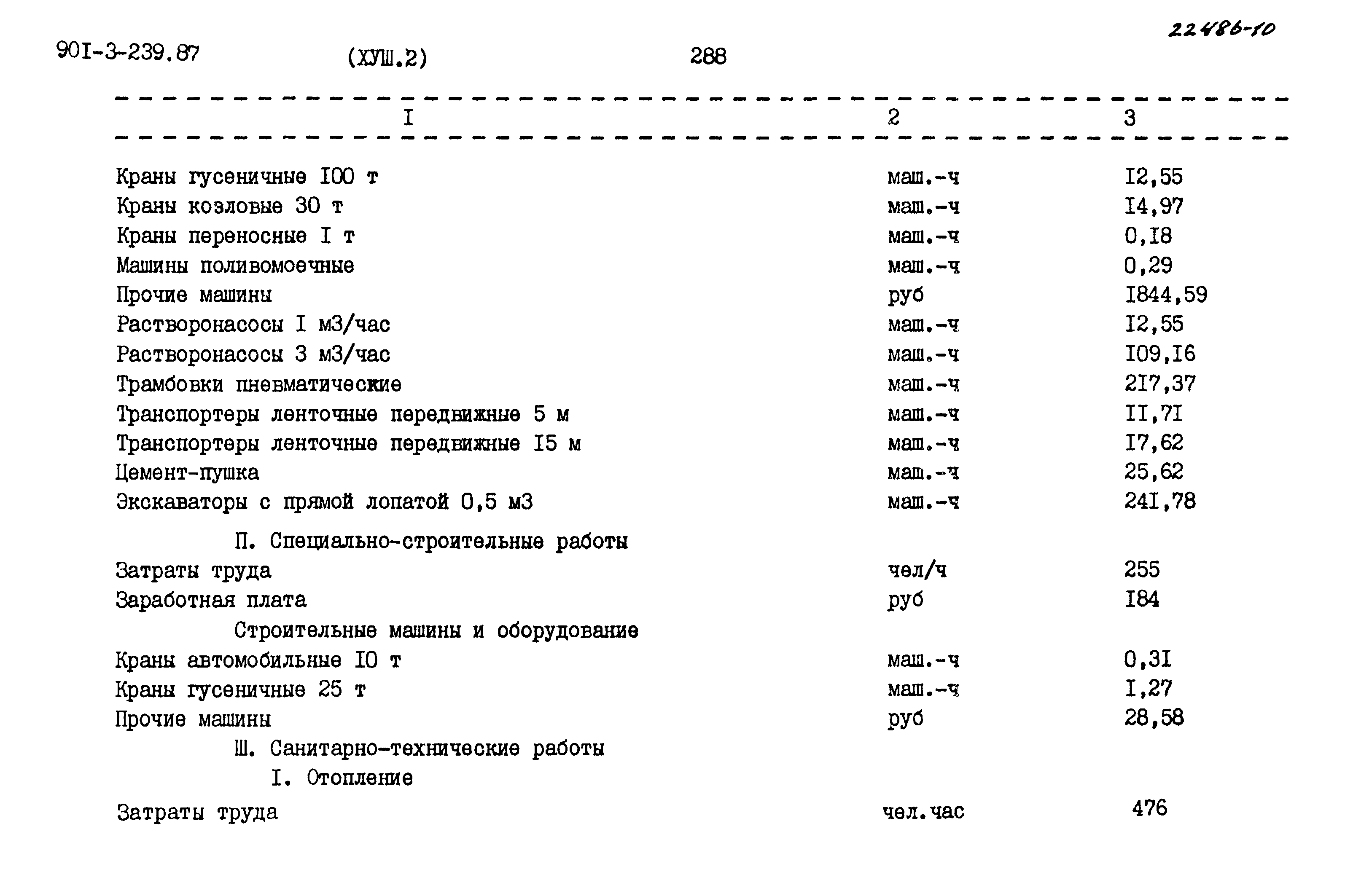 Типовой проект 901-3-239.87