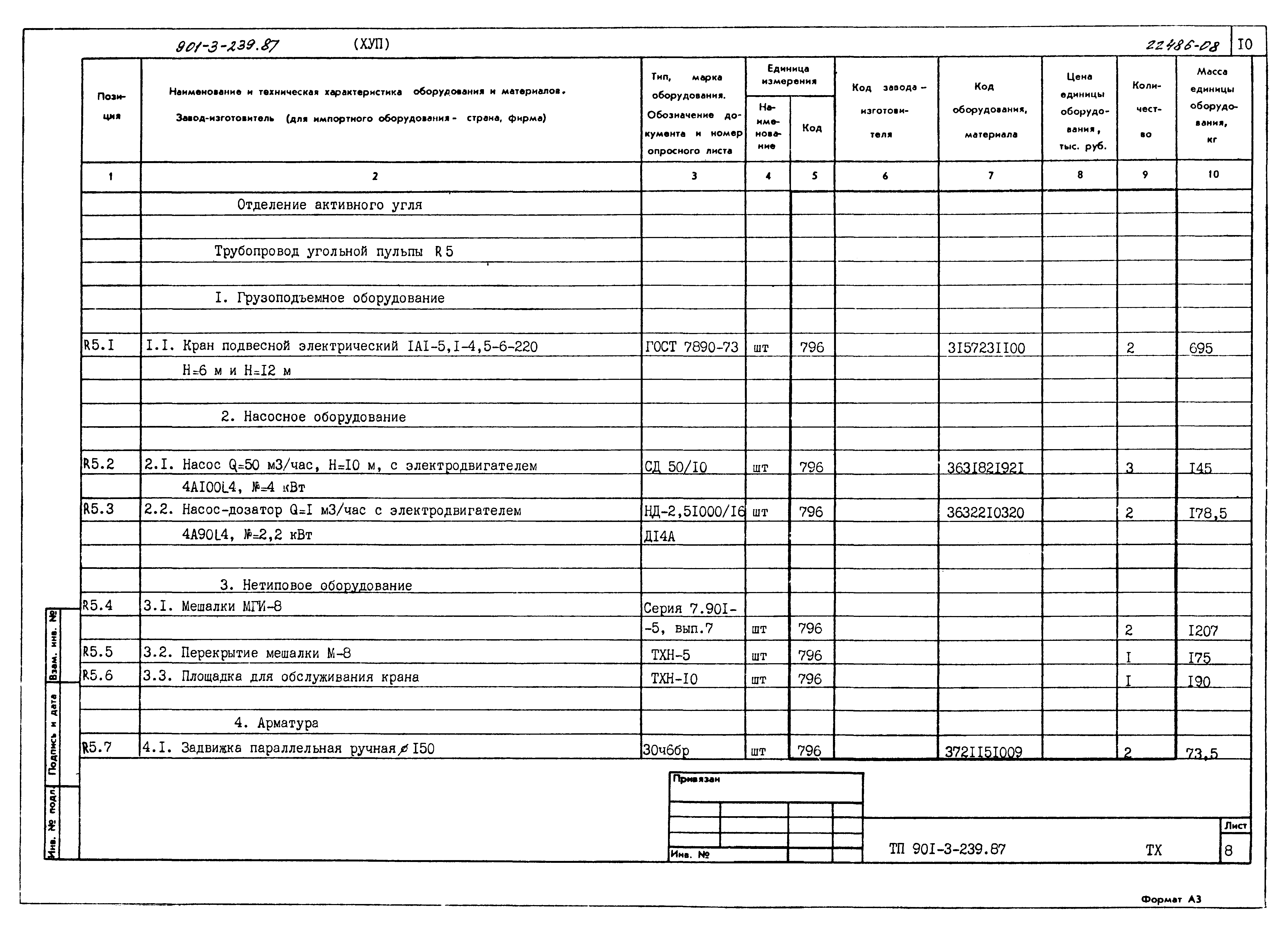 Типовой проект 901-3-239.87