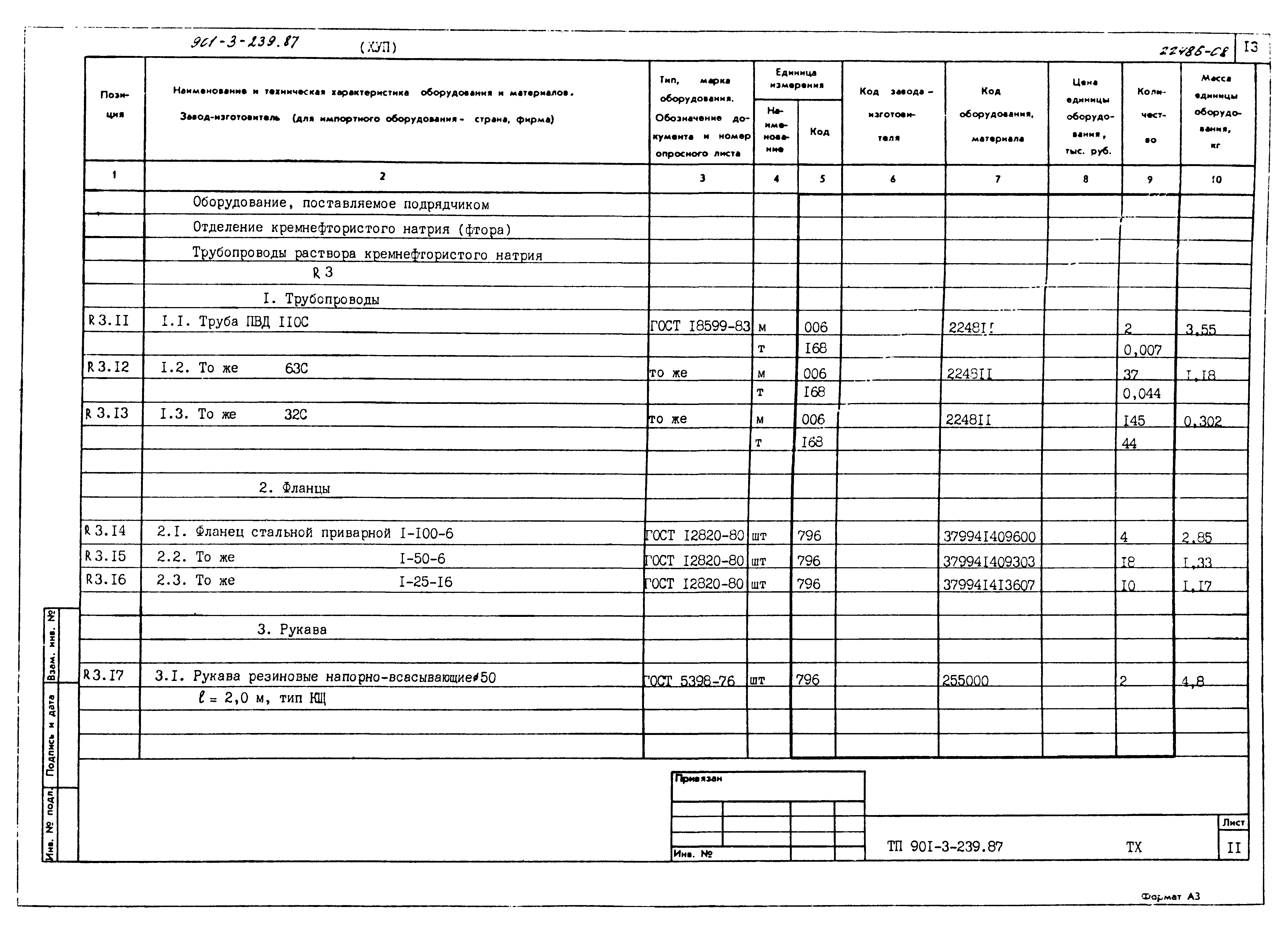 Типовой проект 901-3-239.87
