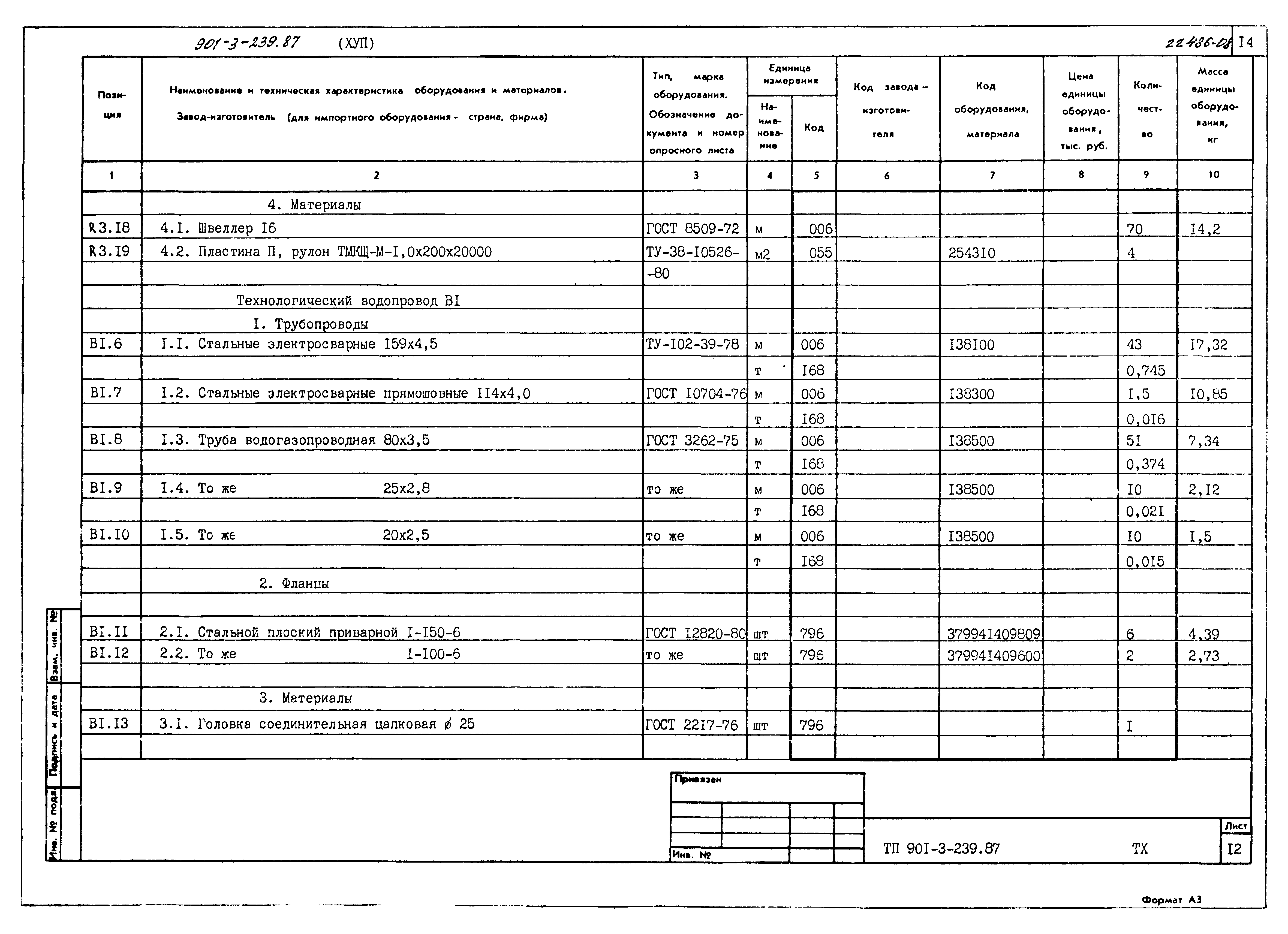 Типовой проект 901-3-239.87