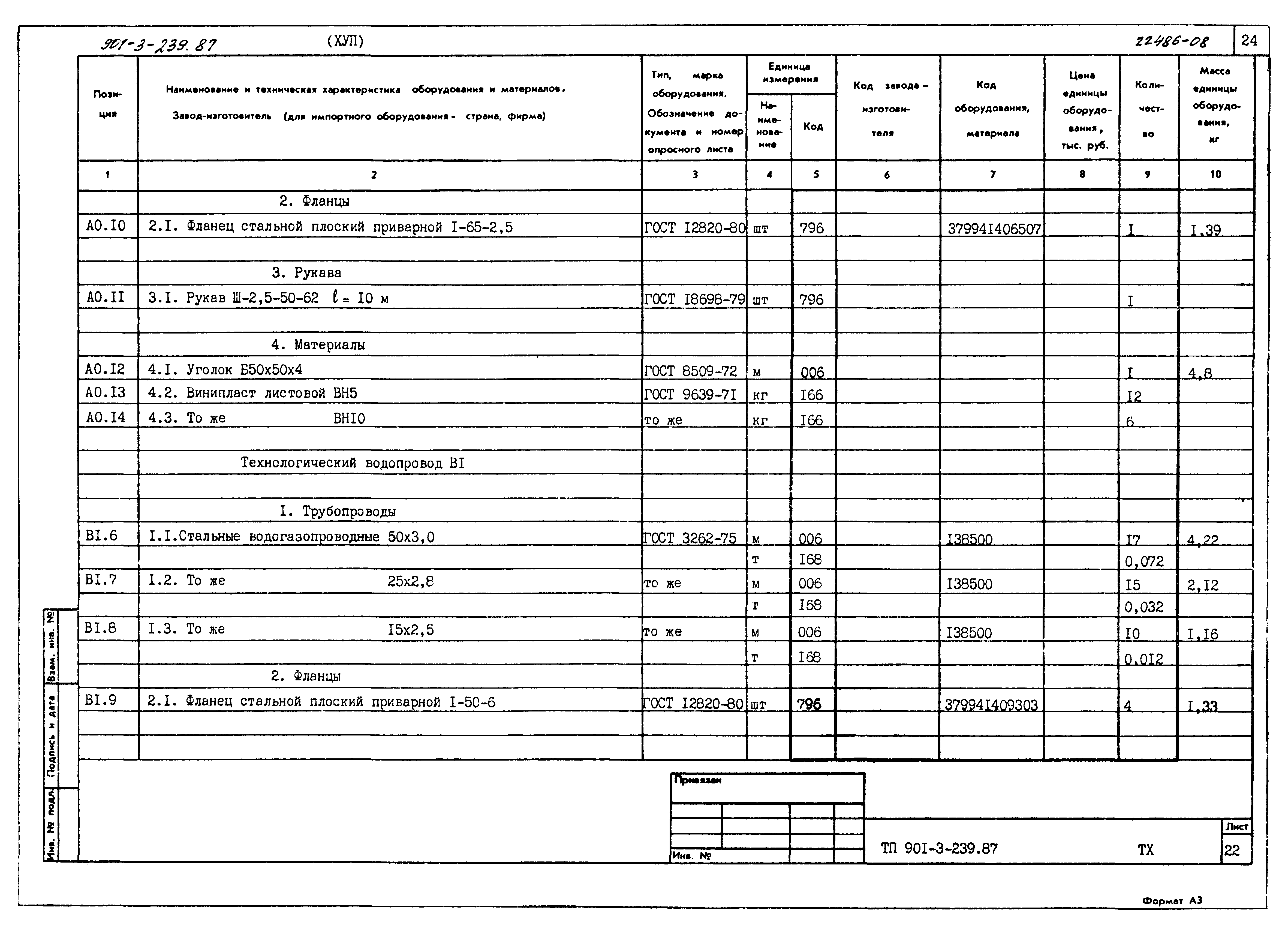 Типовой проект 901-3-239.87