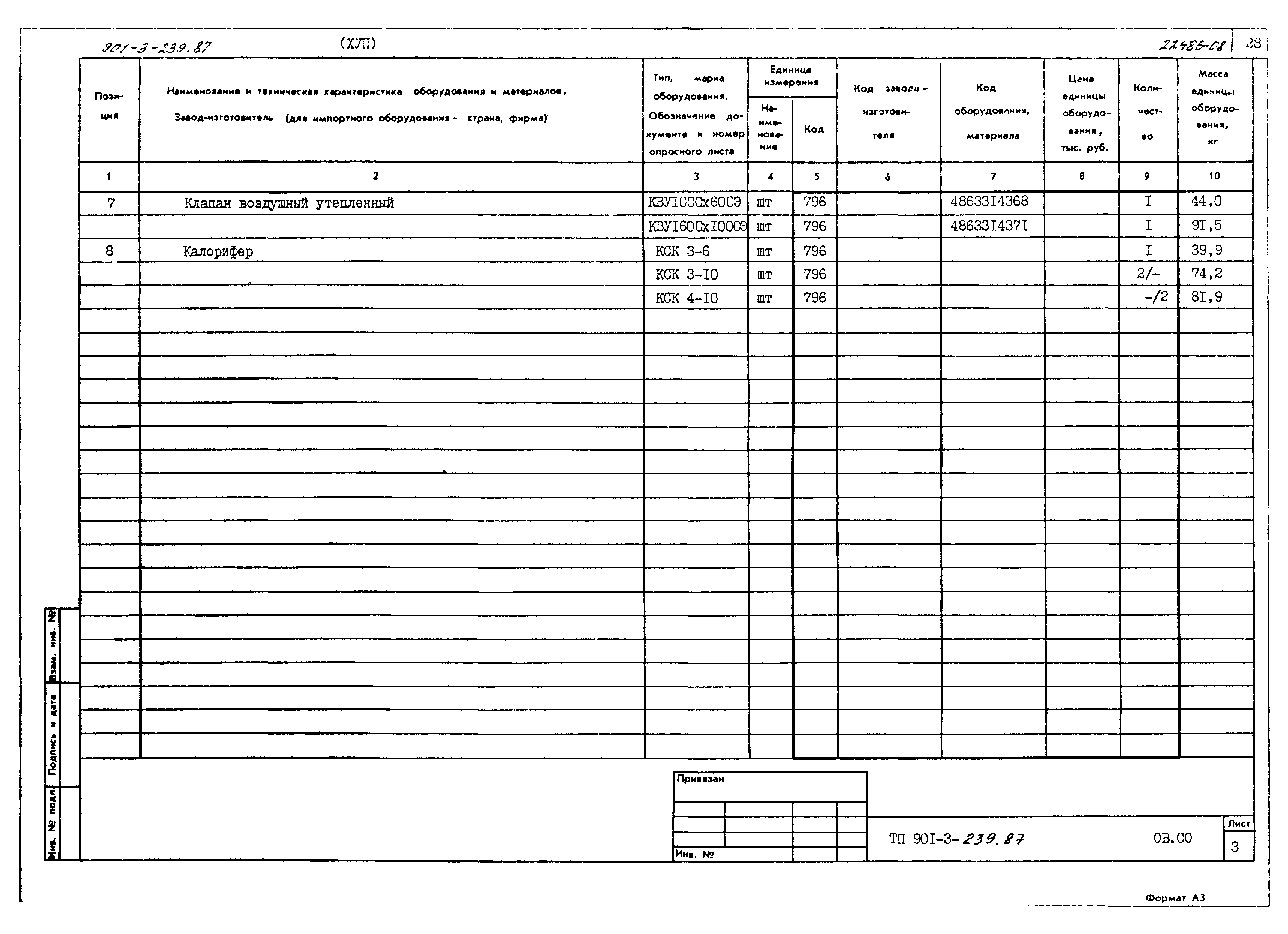 Типовой проект 901-3-239.87