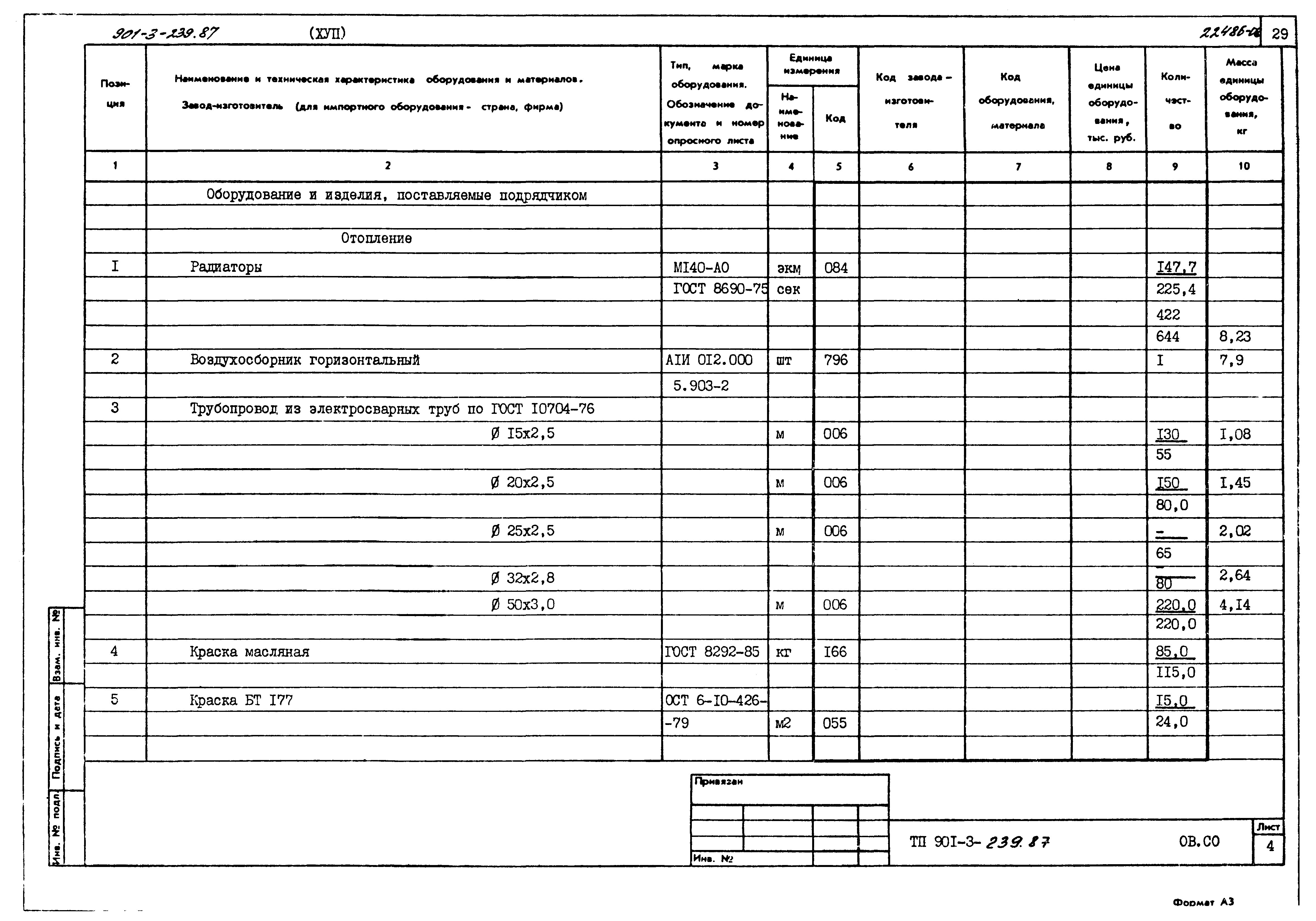 Типовой проект 901-3-239.87