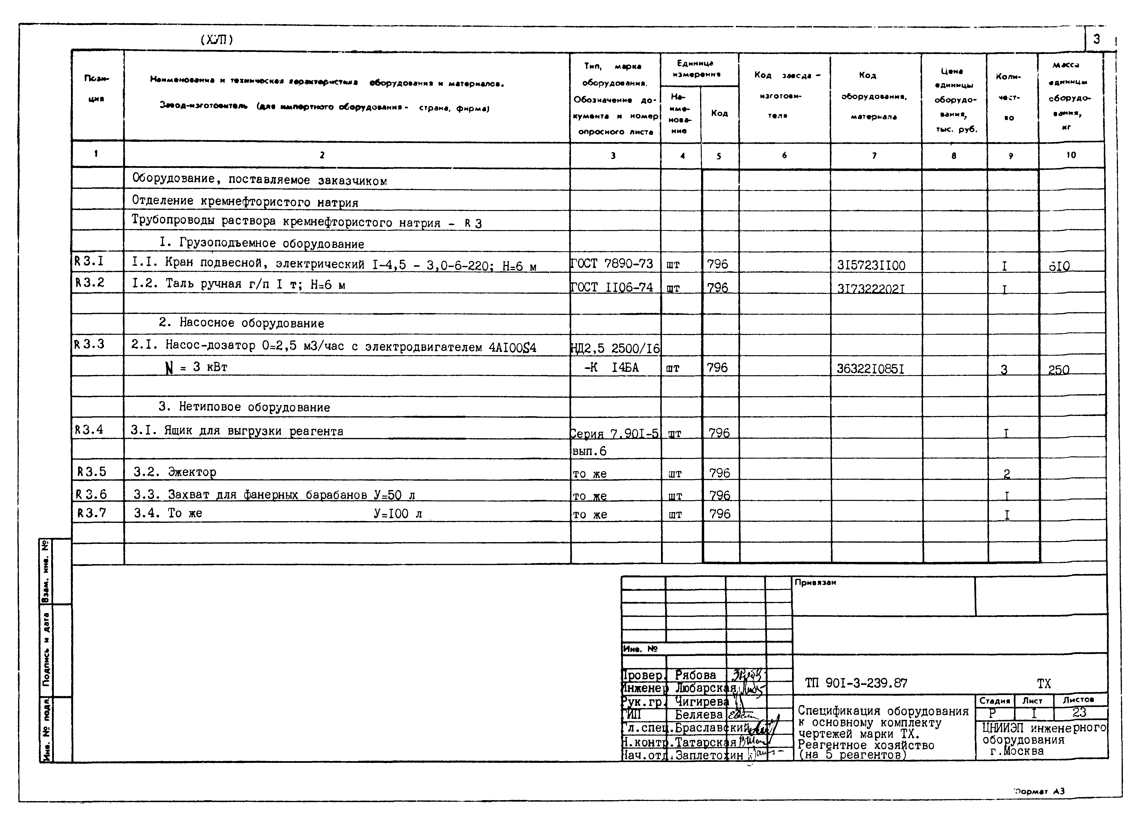 Типовой проект 901-3-239.87
