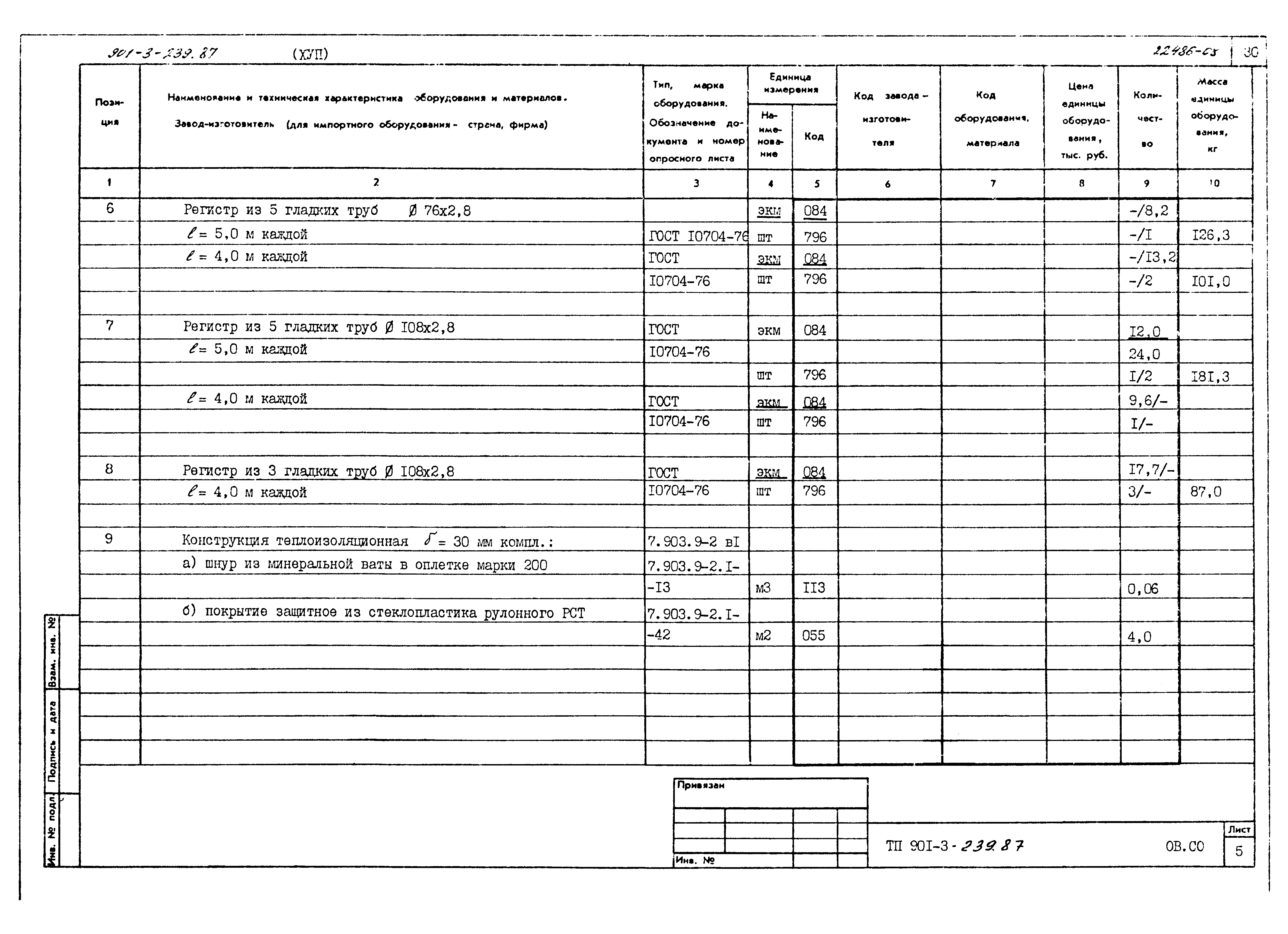 Типовой проект 901-3-239.87