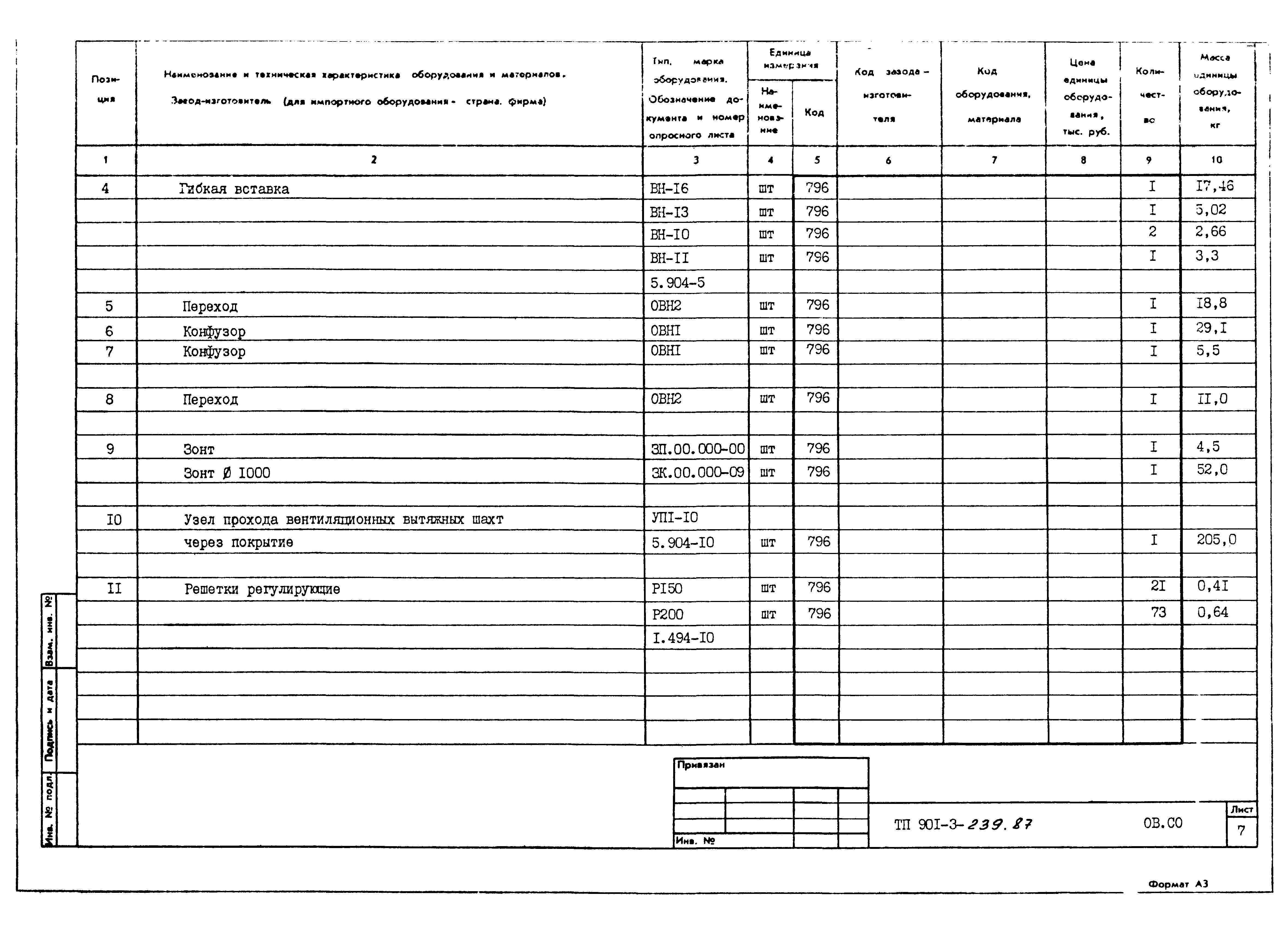 Типовой проект 901-3-239.87
