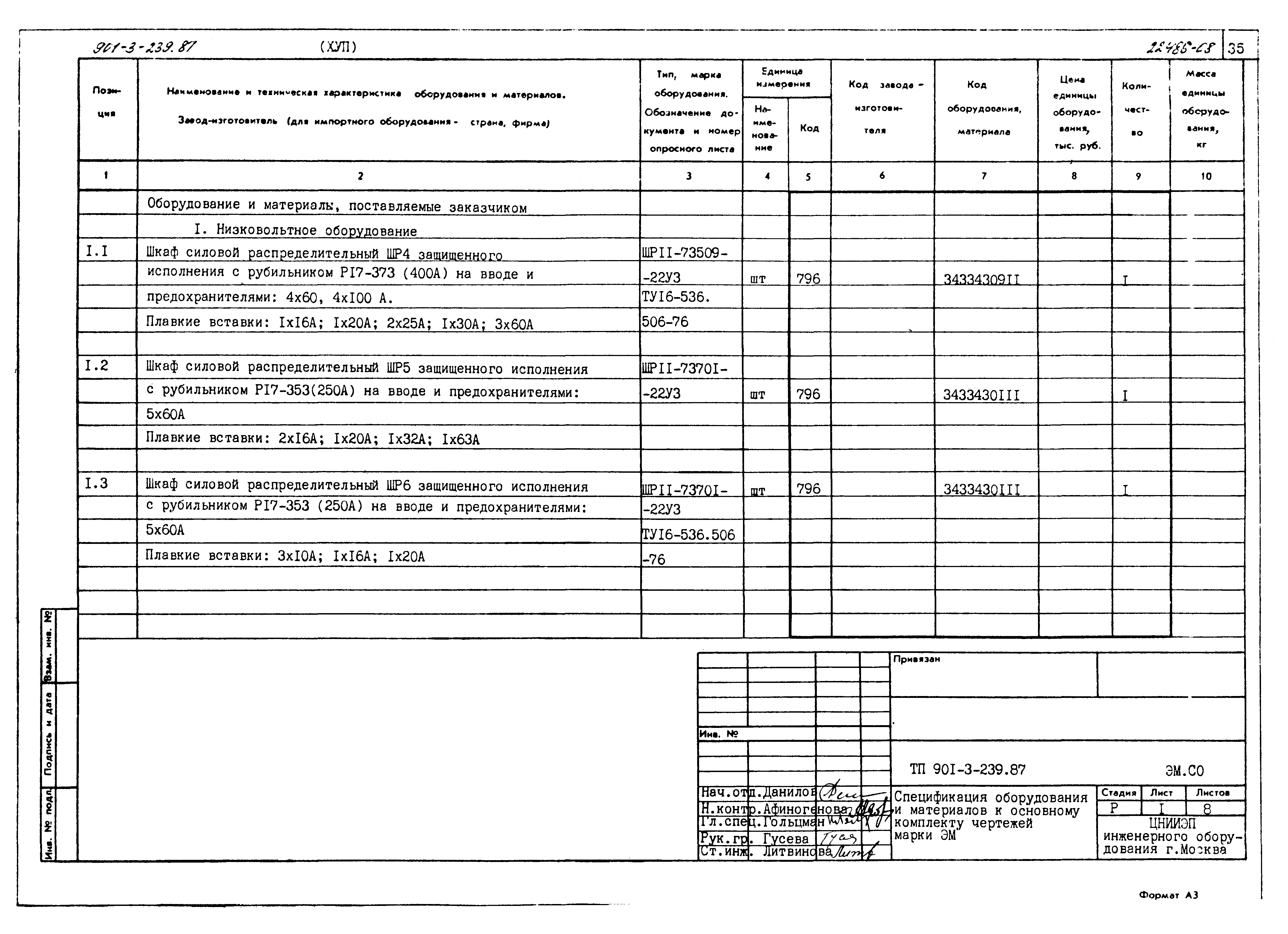 Типовой проект 901-3-239.87