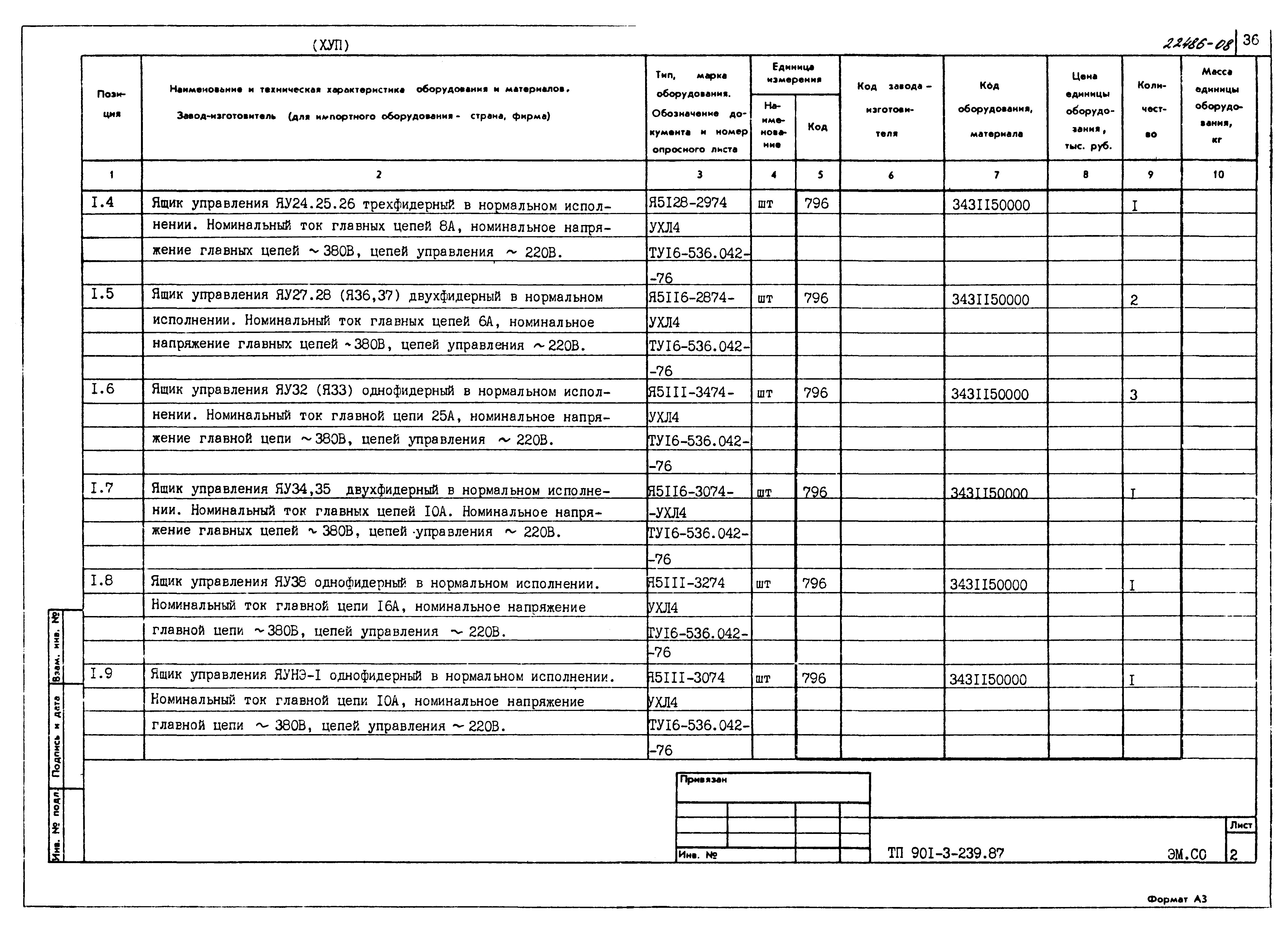 Типовой проект 901-3-239.87