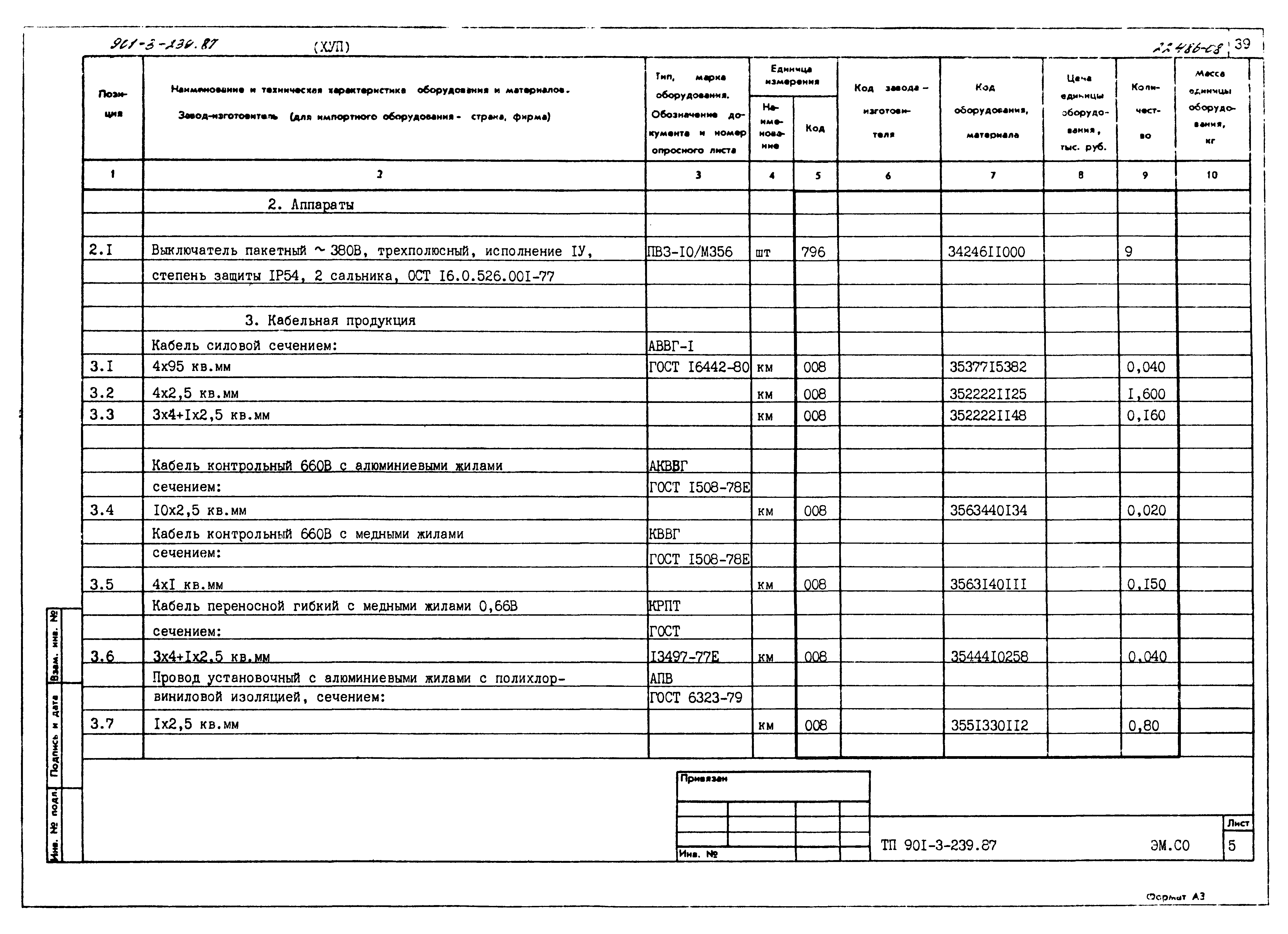 Типовой проект 901-3-239.87